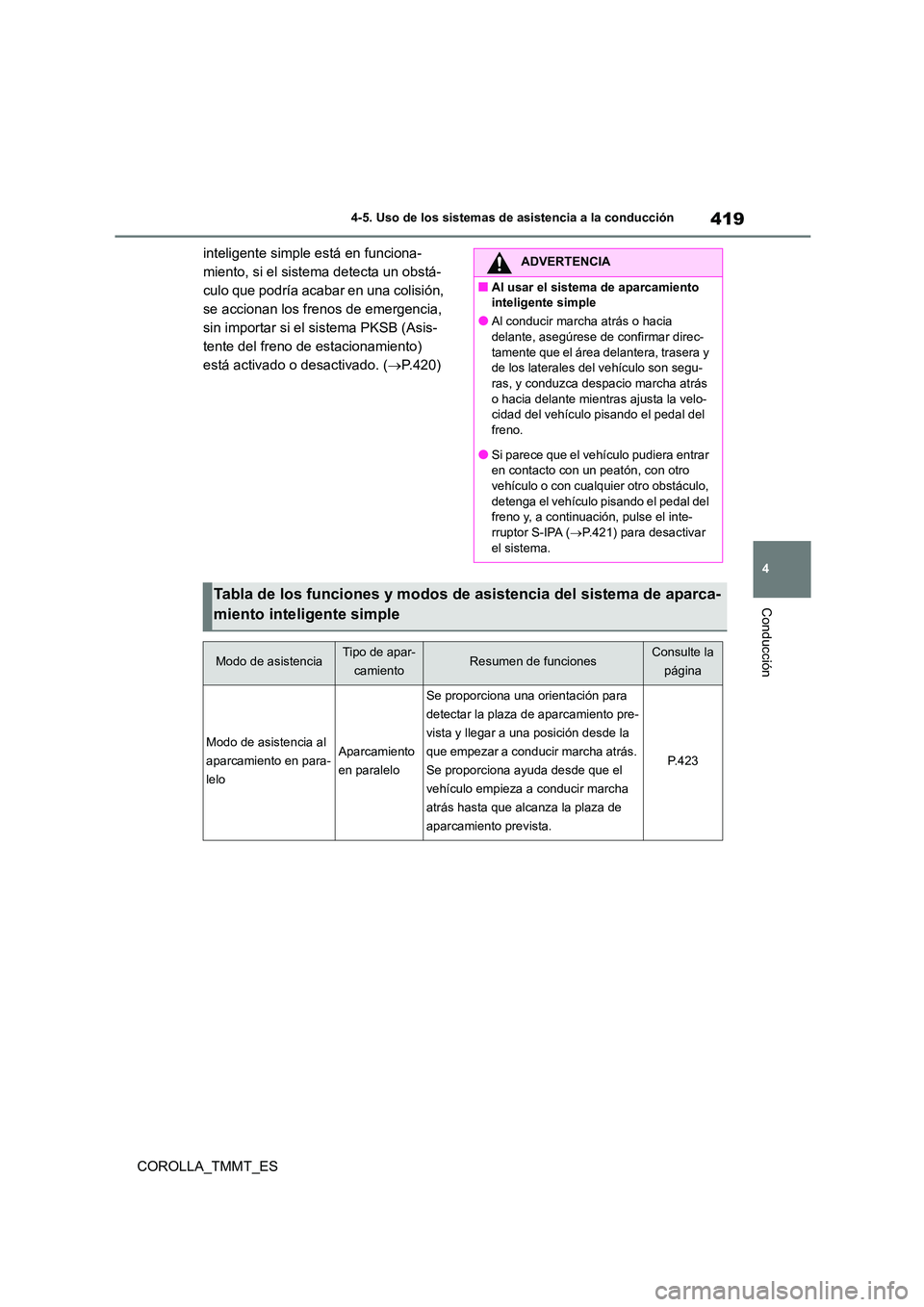 TOYOTA COROLLA 2021  Manual del propietario (in Spanish) 419
4 
4-5. Uso de los sistemas de asistencia a la conducción
Conducción
COROLLA_TMMT_ES 
inteligente simple está en funciona- 
miento, si el sistema detecta un obstá-
culo que podría acabar en u