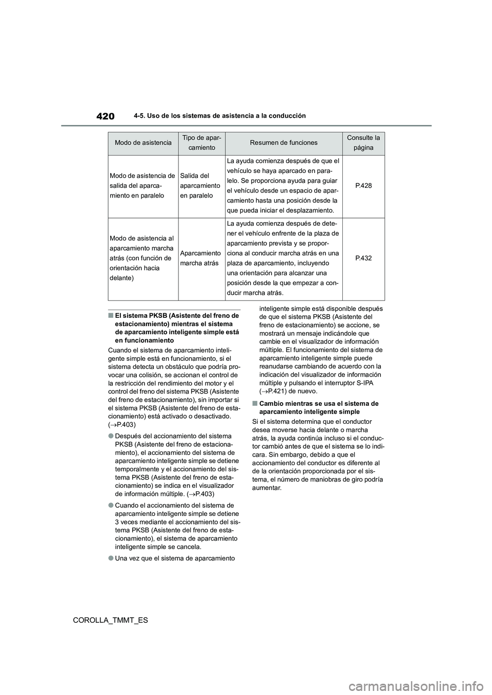 TOYOTA COROLLA 2021  Manual del propietario (in Spanish) 4204-5. Uso de los sistemas de asistencia a la conducción
COROLLA_TMMT_ES
■El sistema PKSB (Asistente del freno de  
estacionamiento) mientras el sistema 
de aparcamiento inteligente simple está  