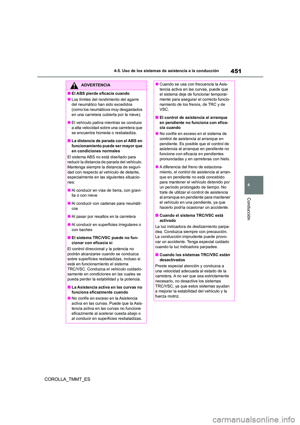 TOYOTA COROLLA 2021  Manual del propietario (in Spanish) 451
4 
4-5. Uso de los sistemas de asistencia a la conducción
Conducción
COROLLA_TMMT_ES
ADVERTENCIA
■El ABS pierde eficacia cuando
●Los límites del rendimiento del agarre  
del neumático han 