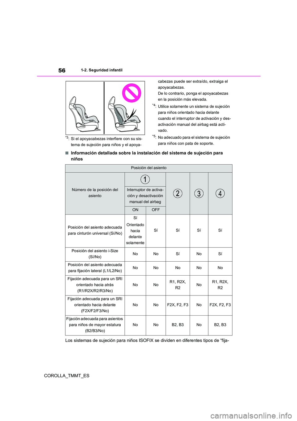 TOYOTA COROLLA 2020 Manual del propietario (in Spanish) 561-2. Seguridad infantil
COROLLA_TMMT_ES
*3: Si el apoyacabezas interfiere con su sis-
tema de sujeción para niños y el apoya-
cabezas puede ser extraído, extraiga el
apoyacabezas.
De lo contr TOYOTA COROLLA 2020 Manual del propietario (in Spanish) 561-2. Seguridad infantil
COROLLA_TMMT_ES
*3: Si el apoyacabezas interfiere con su sis-
tema de sujeción para niños y el apoya-
cabezas puede ser extraído, extraiga el
apoyacabezas.
De lo contr