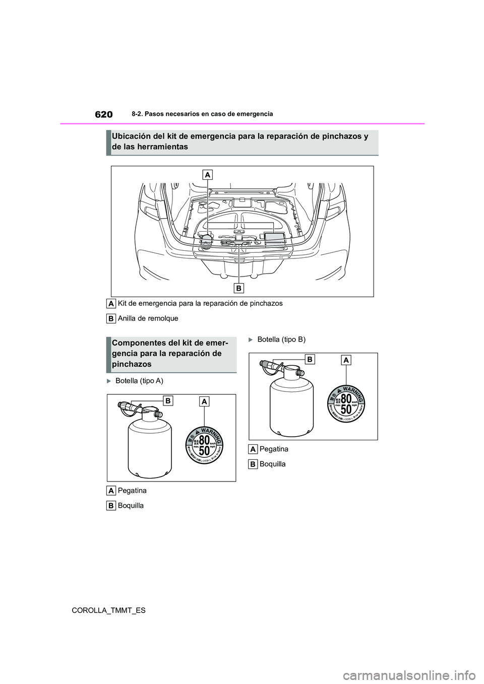 TOYOTA COROLLA 2021  Manual del propietario (in Spanish) 6208-2. Pasos necesarios en caso de emergencia
COROLLA_TMMT_ES 
Kit de emergencia para la reparación de pinchazos 
Anilla de remolque
Botella (tipo A) 
Pegatina 
Boquilla
Botella (tipo B) 
Pega
