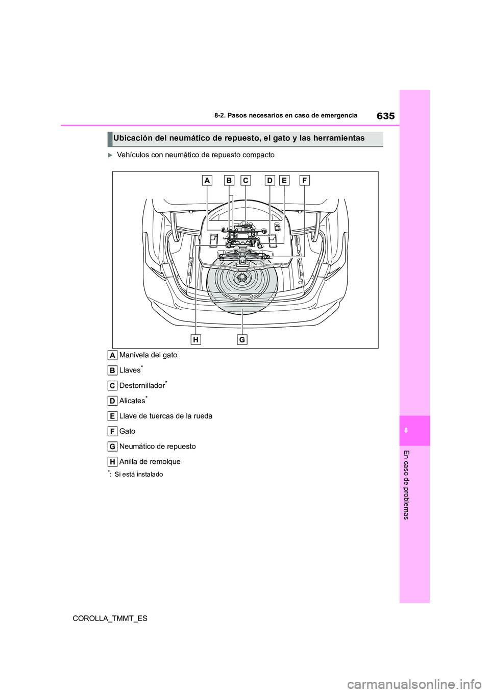 TOYOTA COROLLA 2021  Manual del propietario (in Spanish) 635
8 
8-2. Pasos necesarios en caso de emergencia
En caso de problemas
COROLLA_TMMT_ES
Vehículos con neumático de repuesto compacto 
Manivela del gato 
Llaves*
Destornillador*
Alicates*
Llave de