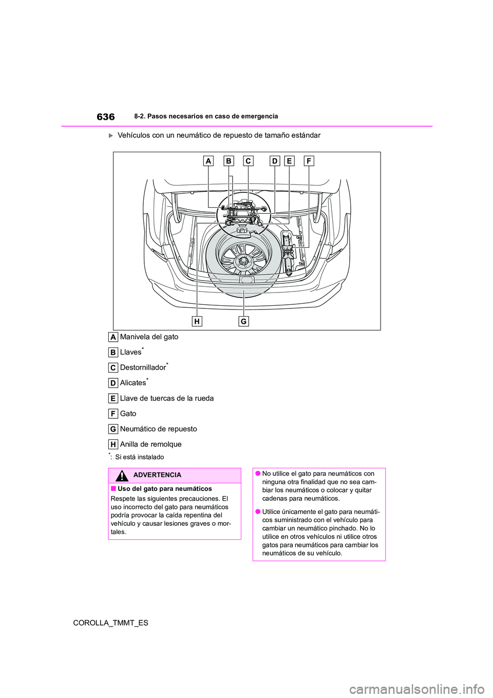 TOYOTA COROLLA 2021  Manual del propietario (in Spanish) 6368-2. Pasos necesarios en caso de emergencia
COROLLA_TMMT_ES
Vehículos con un neumático de repuesto de tamaño estándar 
Manivela del gato 
Llaves*
Destornillador*
Alicates*
Llave de tuercas d