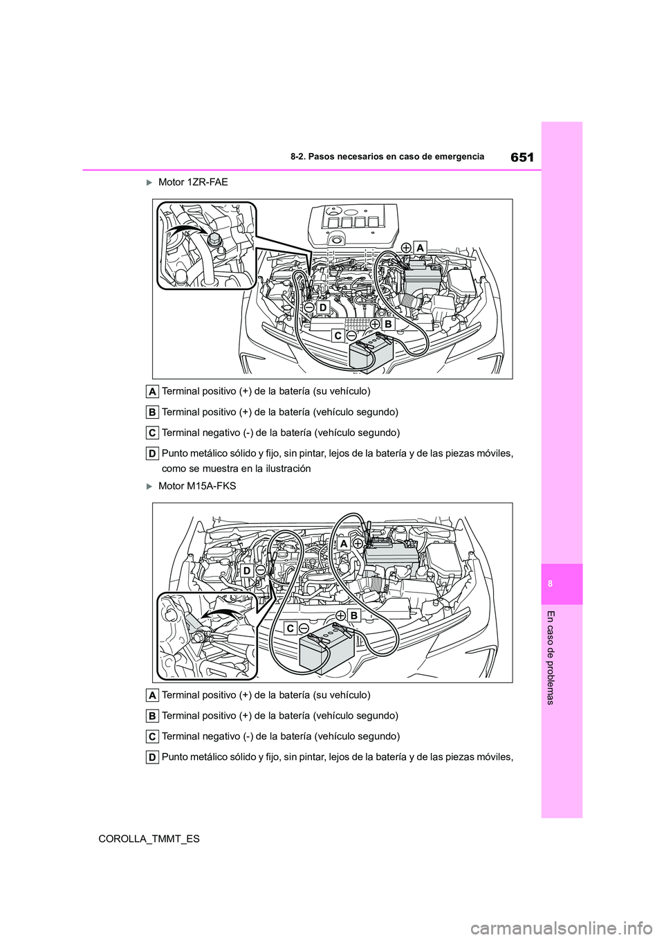 TOYOTA COROLLA 2021 Manual del propietario (in Spanish) 651
8
8-2. Pasos necesarios en caso de emergencia
En caso de problemas
COROLLA_TMMT_ES
Motor 1ZR-FAE
Terminal positivo (+) de la batería (su vehículo)
Terminal positivo (+) de la batería (veh TOYOTA COROLLA 2021 Manual del propietario (in Spanish) 651
8
8-2. Pasos necesarios en caso de emergencia
En caso de problemas
COROLLA_TMMT_ES
Motor 1ZR-FAE
Terminal positivo (+) de la batería (su vehículo)
Terminal positivo (+) de la batería (veh