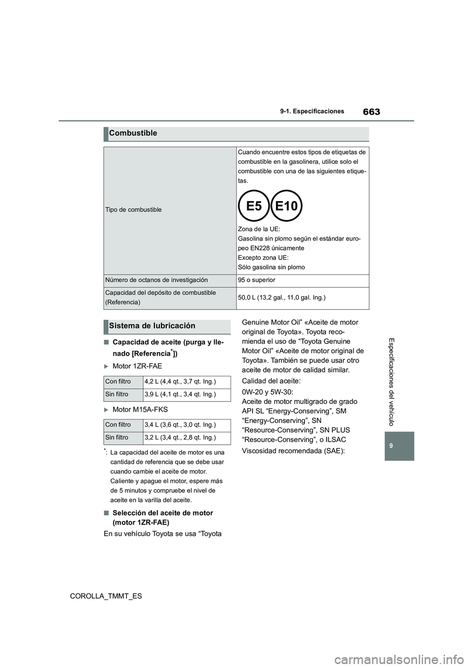 TOYOTA COROLLA 2020  Manual del propietario (in Spanish) 663
9 
9-1. Especificaciones
Especificaciones del vehículo
COROLLA_TMMT_ES
■Capacidad de aceite (purga y lle- 
nado [Referencia*])
Motor 1ZR-FAE
Motor M15A-FKS
*: La capacidad del aceite de m