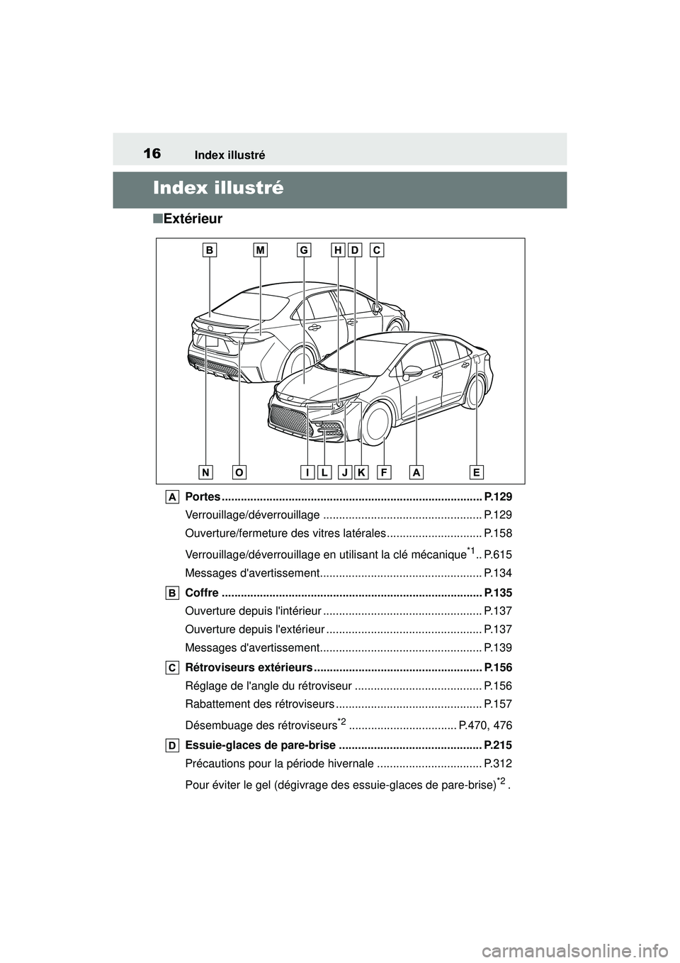 TOYOTA COROLLA 2021 Manuel du propriétaire (in French) 16Index illustré
Index illustré
■Extérieur
Portes .................................................................................. P.129
Verrouillage/déverrouillage ........................... TOYOTA COROLLA 2021 Manuel du propriétaire (in French) 16Index illustré
Index illustré
■Extérieur
Portes .................................................................................. P.129
Verrouillage/déverrouillage ...........................
