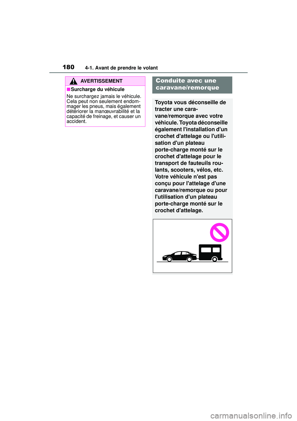 TOYOTA COROLLA 2021 Manuel du propriétaire (in French) 1804-1. Avant de prendre le volant
COROLLA_D
AVERTISSEMENT
■Surcharge du véhicule
Ne surchargez jama is le véhicule.
Cela peut non seulement endom-
mager les pneus, mais également
détériorer l TOYOTA COROLLA 2021 Manuel du propriétaire (in French) 1804-1. Avant de prendre le volant
COROLLA_D
AVERTISSEMENT
■Surcharge du véhicule
Ne surchargez jama is le véhicule.
Cela peut non seulement endom-
mager les pneus, mais également
détériorer l