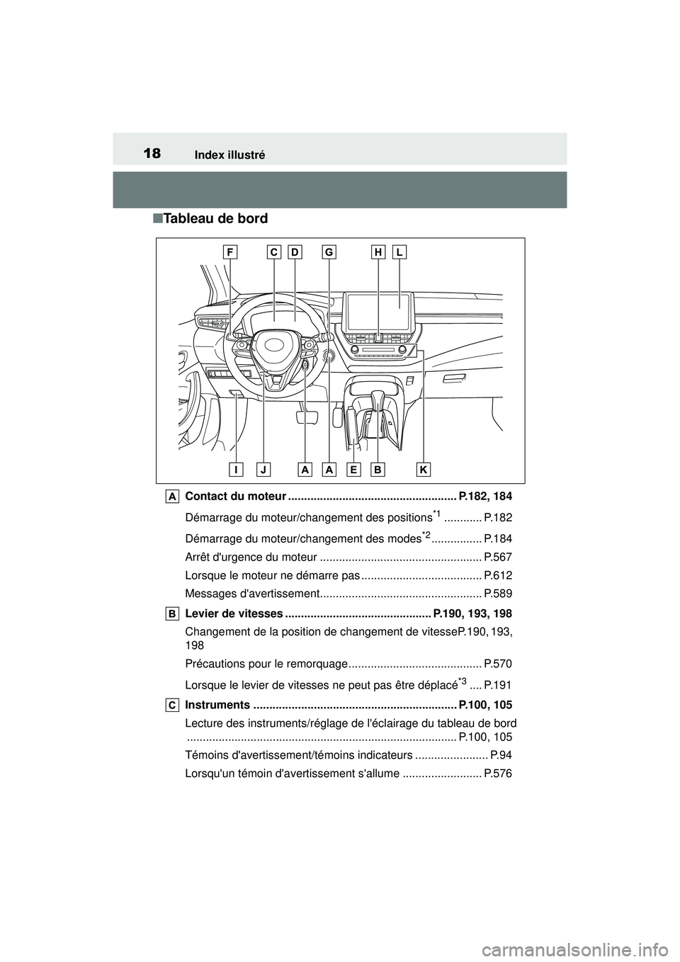 TOYOTA COROLLA 2021 Manuel du propriétaire (in French) 18Index illustré
COROLLA_D
■ Tableau de bord
Contact du moteur ..................................................... P.182, 184
Démarrage du moteur/changement des positions
*1............ P.182
D TOYOTA COROLLA 2021 Manuel du propriétaire (in French) 18Index illustré
COROLLA_D
■ Tableau de bord
Contact du moteur ..................................................... P.182, 184
Démarrage du moteur/changement des positions
*1............ P.182
D