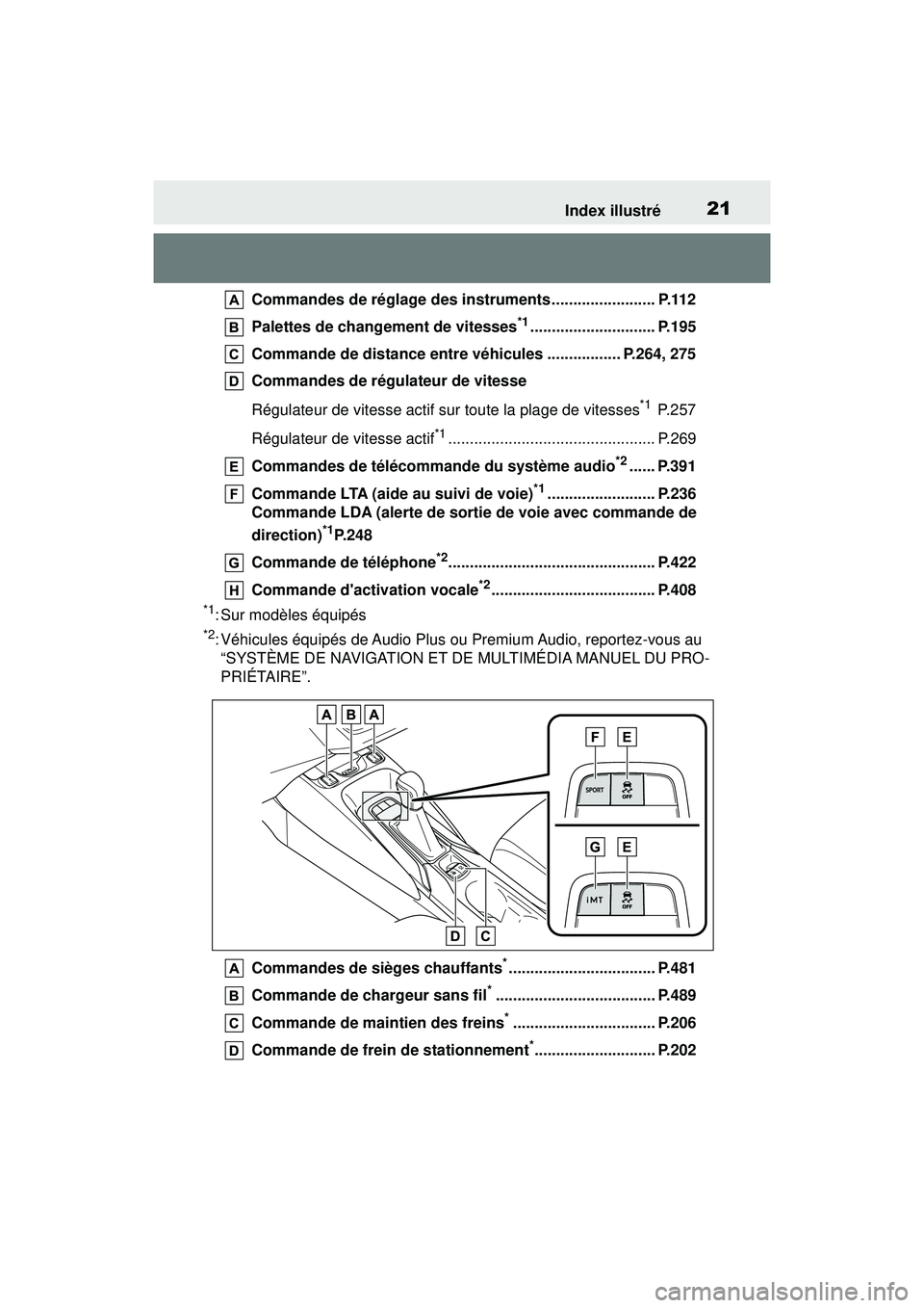 TOYOTA COROLLA 2021 Manuel du propriétaire (in French) 21Index illustré
COROLLA_D
Commandes de réglage des inst ruments ........................ P.112
Palettes de changement de vitesses
*1............................. P.195
Commande de distance entre v TOYOTA COROLLA 2021 Manuel du propriétaire (in French) 21Index illustré
COROLLA_D
Commandes de réglage des inst ruments ........................ P.112
Palettes de changement de vitesses
*1............................. P.195
Commande de distance entre v