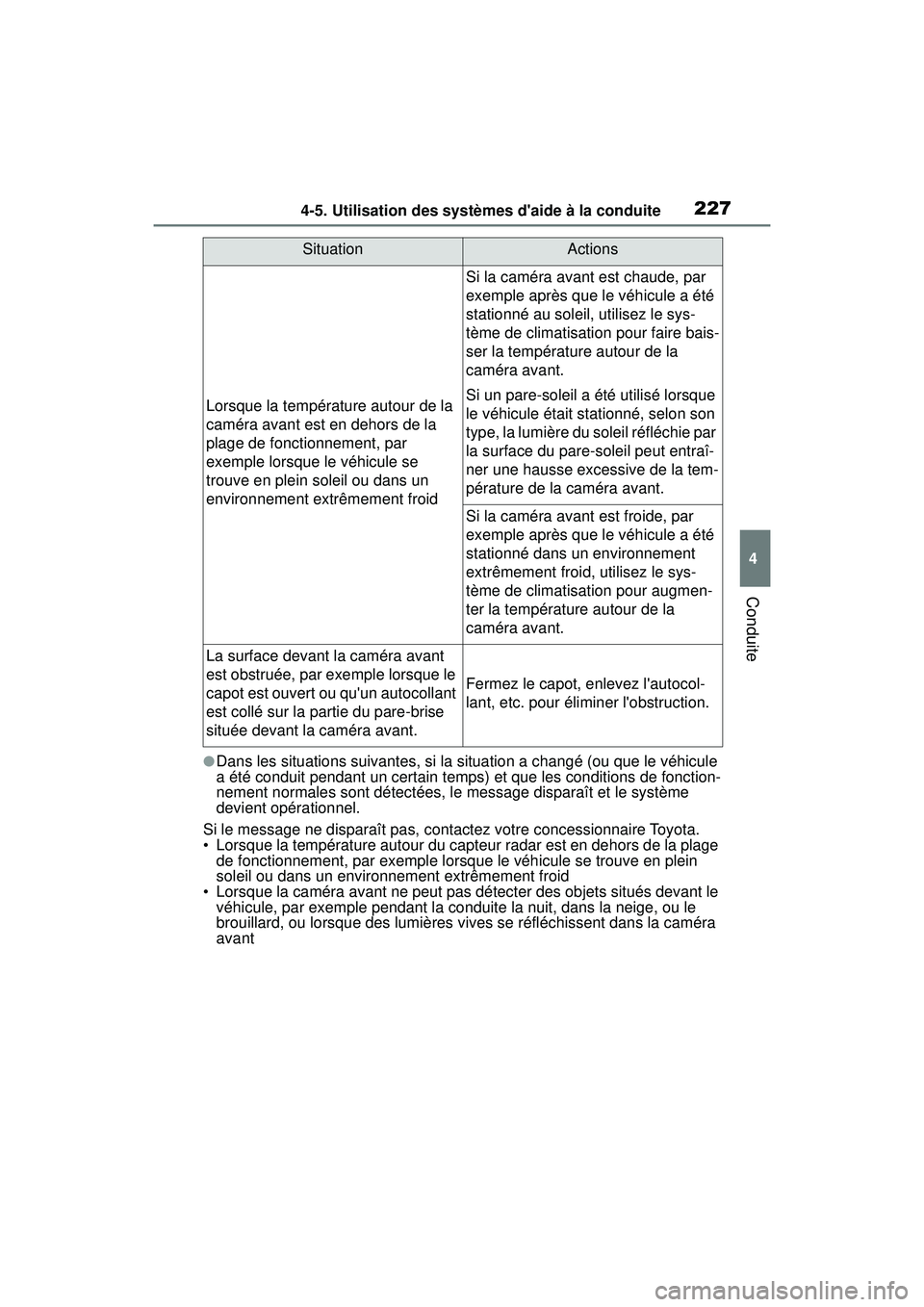 TOYOTA COROLLA 2021  Manuel du propriétaire (in French) 2274-5. Utilisation des systèmes daide à la conduite
COROLLA_D
4
Conduite
●Dans les situations suivantes, si la situation a changé (ou que le véhicule 
a été conduit pendant un certain temps 