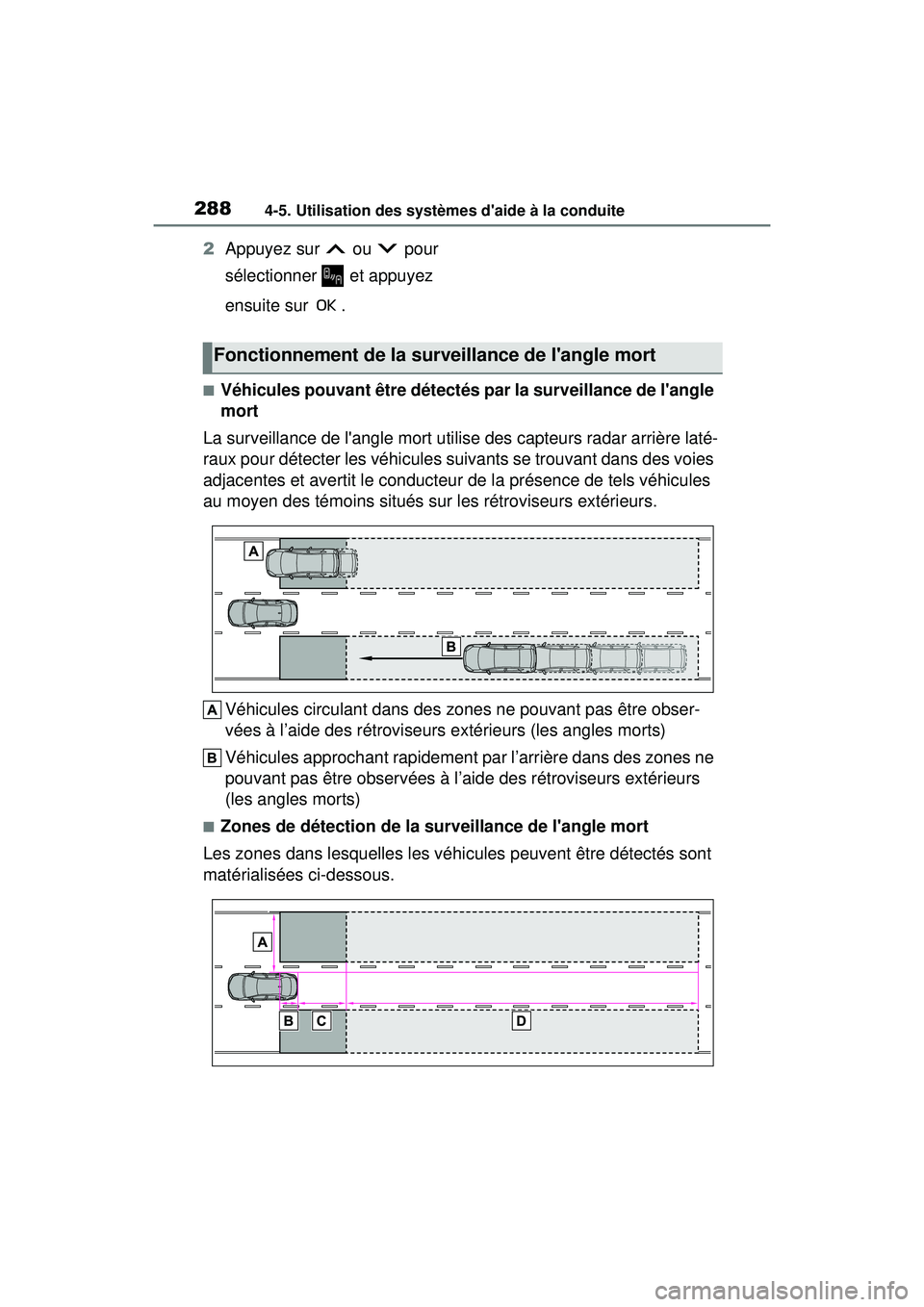TOYOTA COROLLA 2021 Manuel du propriétaire (in French) 2884-5. Utilisation des systèmes daide à la conduite
COROLLA_D
2Appuyez sur ou pour
sélectionner et appuyez
ensuite sur .
■Véhicules pouvant être détectés par la surveillance de la TOYOTA COROLLA 2021 Manuel du propriétaire (in French) 2884-5. Utilisation des systèmes daide à la conduite
COROLLA_D
2Appuyez sur ou pour
sélectionner et appuyez
ensuite sur .
■Véhicules pouvant être détectés par la surveillance de la