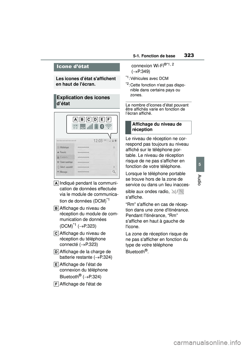 TOYOTA COROLLA 2021 Manuel du propriétaire (in French) 3235-1. Fonction de base
COROLLA_D
5
Audio
Indiqué pendant la communi-
cation de données effectuée
via le module de communica-
tion de données (DCM)
*1
Affichage du niveau de
réception du modul TOYOTA COROLLA 2021 Manuel du propriétaire (in French) 3235-1. Fonction de base
COROLLA_D
5
Audio
Indiqué pendant la communi-
cation de données effectuée
via le module de communica-
tion de données (DCM)
*1
Affichage du niveau de
réception du modul