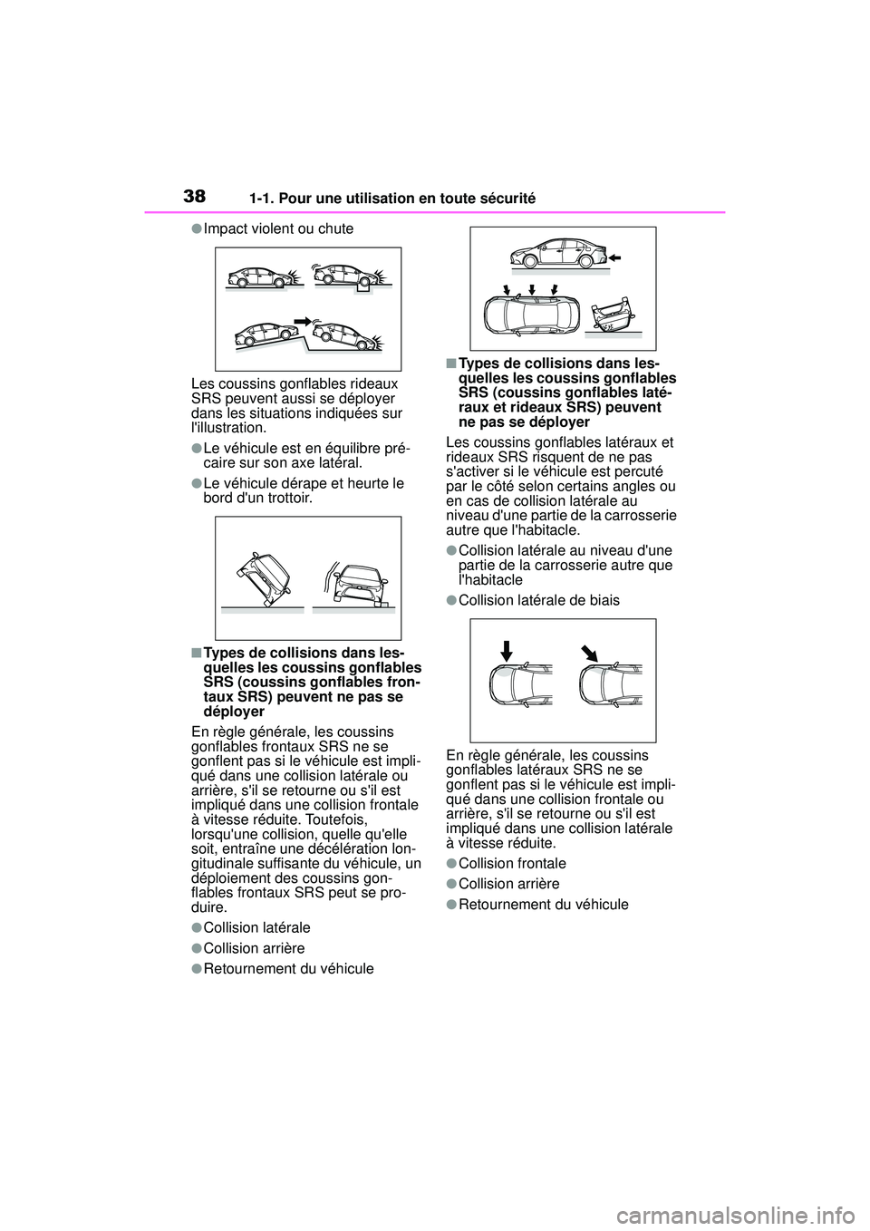 TOYOTA COROLLA 2021 Manuel du propriétaire (in French) 381-1. Pour une utilisation en toute sécurité
COROLLA_D
●Impact violent ou chute
Les coussins gonflables rideaux
SRS peuvent aussi se déployer
dans les situations indiquées sur
lillustration TOYOTA COROLLA 2021 Manuel du propriétaire (in French) 381-1. Pour une utilisation en toute sécurité
COROLLA_D
●Impact violent ou chute
Les coussins gonflables rideaux
SRS peuvent aussi se déployer
dans les situations indiquées sur
lillustration