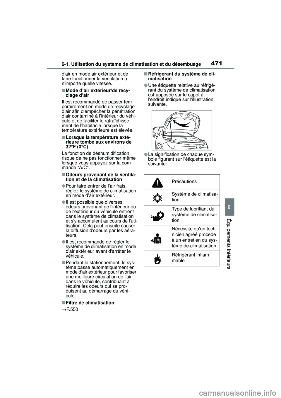 TOYOTA COROLLA 2021 Manuel du propriétaire (in French) 4716-1. Utilisation du système de climatisation et du désembuage
COROLLA_D
6
Équipements intérieurs
dair en mode air extérieur et de
faire fonctionner la ventilation à
nimporte quelle vitess TOYOTA COROLLA 2021 Manuel du propriétaire (in French) 4716-1. Utilisation du système de climatisation et du désembuage
COROLLA_D
6
Équipements intérieurs
dair en mode air extérieur et de
faire fonctionner la ventilation à
nimporte quelle vitess
