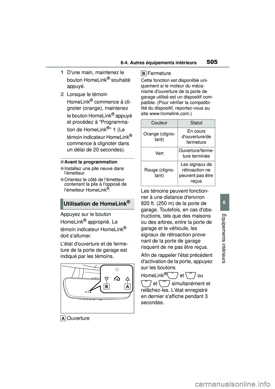 TOYOTA COROLLA 2021 Manuel du propriétaire (in French) 5056-4. Autres équipements intérieurs
COROLLA_D
6
Équipements intérieurs
1 Dune main, maintenez le
bouton HomeLink
® souhaité
appuyé.
2 Lorsque le témoin
HomeLink
® commence à cli-
gnote TOYOTA COROLLA 2021 Manuel du propriétaire (in French) 5056-4. Autres équipements intérieurs
COROLLA_D
6
Équipements intérieurs
1 Dune main, maintenez le
bouton HomeLink
® souhaité
appuyé.
2 Lorsque le témoin
HomeLink
® commence à cli-
gnote