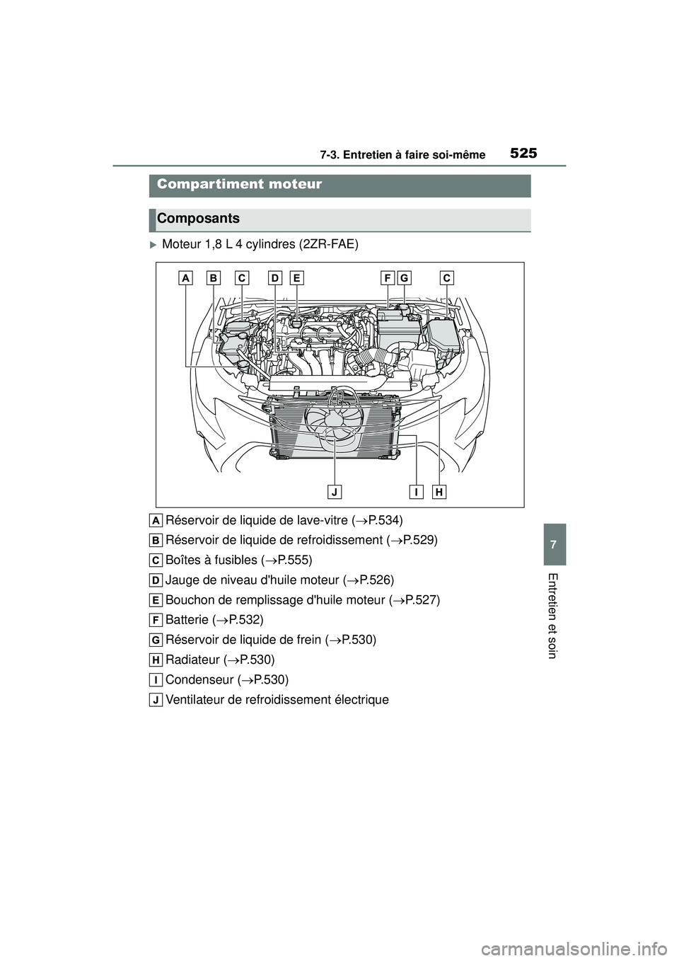 TOYOTA COROLLA 2021 Manuel du propriétaire (in French) 5257-3. Entretien à faire soi-même
COROLLA_D
7
Entretien et soin
Moteur 1,8 L 4 cylindres (2ZR-FAE) Réservoir de liquide de lave-vitre ( P.534)
Réservoir de liquide de refroidissement ( P TOYOTA COROLLA 2021 Manuel du propriétaire (in French) 5257-3. Entretien à faire soi-même
COROLLA_D
7
Entretien et soin
Moteur 1,8 L 4 cylindres (2ZR-FAE) Réservoir de liquide de lave-vitre ( P.534)
Réservoir de liquide de refroidissement ( P