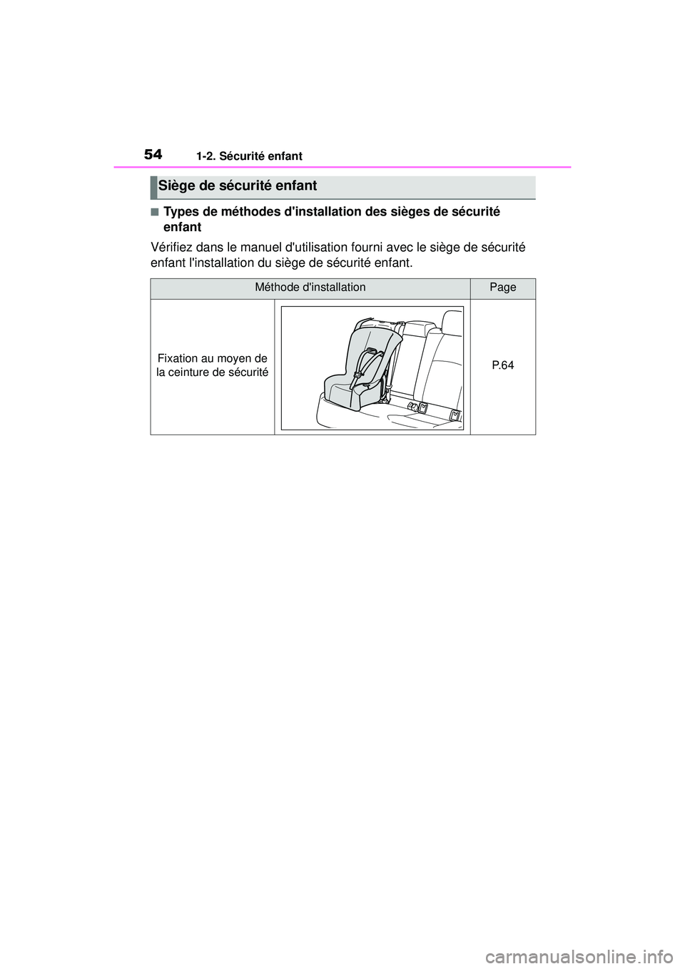 TOYOTA COROLLA 2021  Manuel du propriétaire (in French) 541-2. Sécurité enfant
COROLLA_D
■Types de méthodes dinstallation des sièges de sécurité 
enfant
Vérifiez dans le manuel dutilisation fourni avec le siège de sécurité 
enfant linstallat