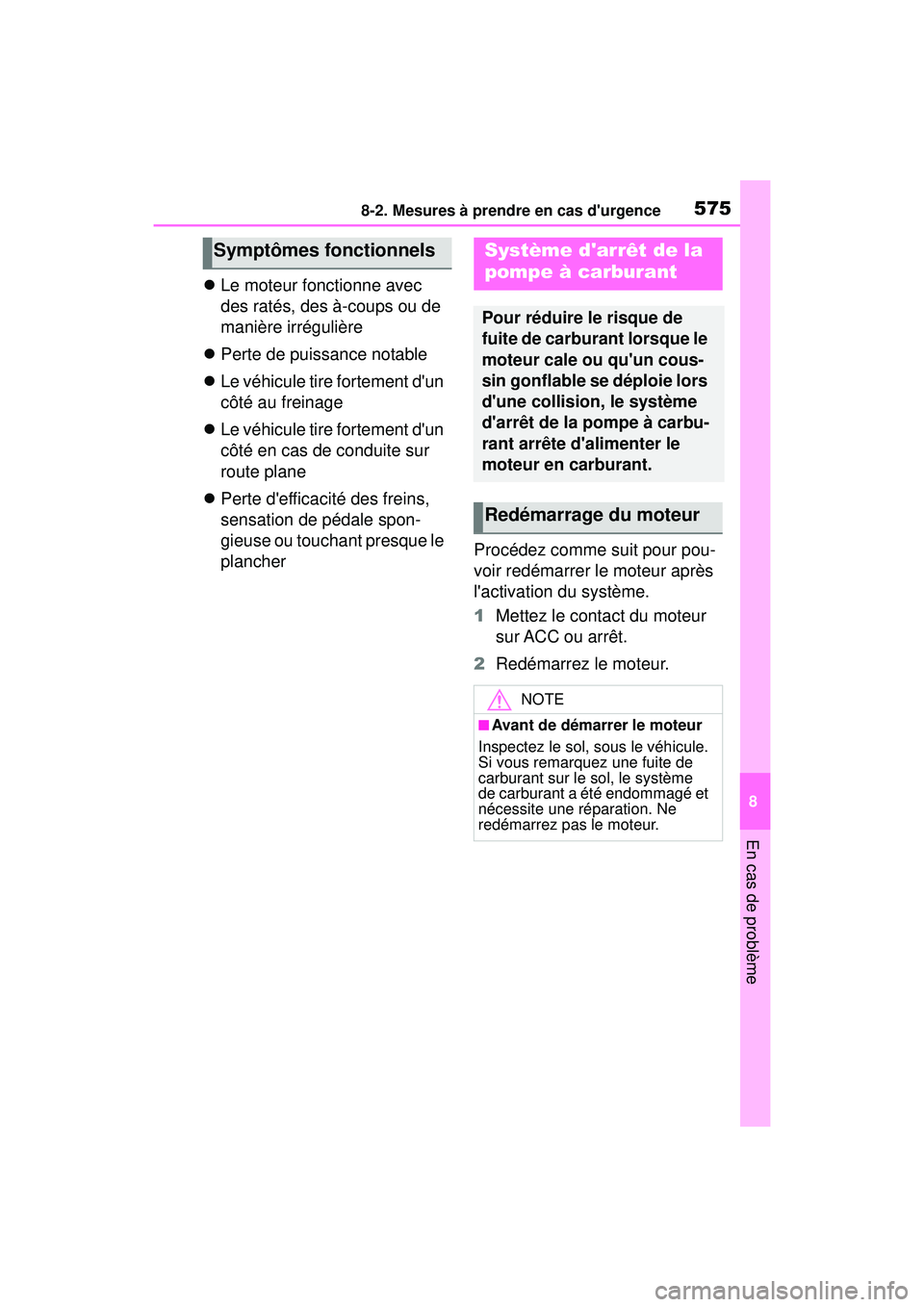 TOYOTA COROLLA 2021 Manuel du propriétaire (in French) 5758-2. Mesures à prendre en cas durgence
COROLLA_D
8
En cas de problème
Le moteur fonctionne avec
des ratés, des à-coups ou de
manière irrégulière
Perte de puissance notable
Le TOYOTA COROLLA 2021 Manuel du propriétaire (in French) 5758-2. Mesures à prendre en cas durgence
COROLLA_D
8
En cas de problème
Le moteur fonctionne avec
des ratés, des à-coups ou de
manière irrégulière
Perte de puissance notable
Le