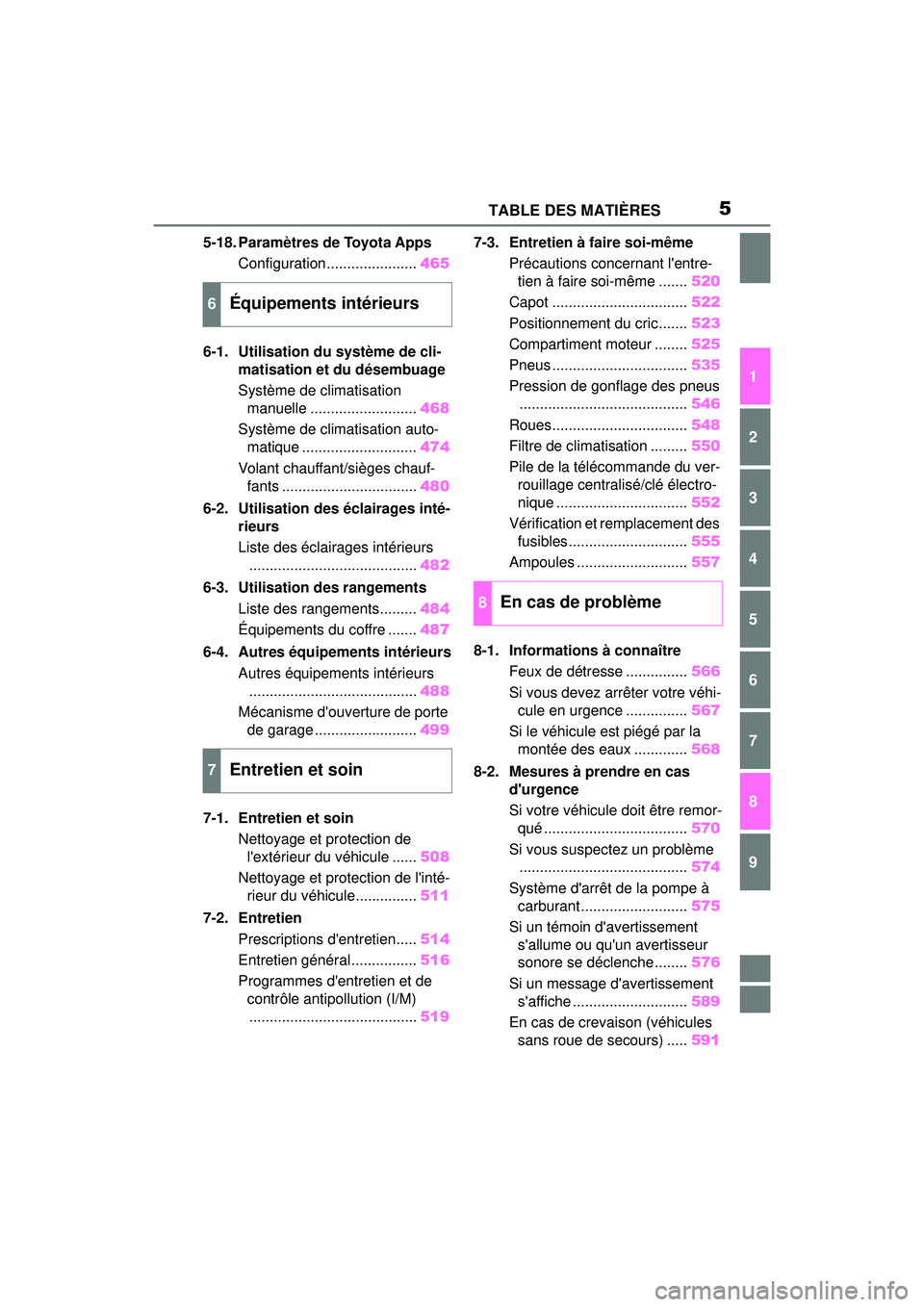 TOYOTA COROLLA 2021 Manuel du propriétaire (in French) 5TABLE DES MATIÈRES
COROLLA_D
1
2
3
4
5
6
7
8
9
10
5-18. Paramètres de Toyota Apps Configuration ...................... 465
6-1. Utilisation du système de cli- matisation et du désembuage
Système TOYOTA COROLLA 2021 Manuel du propriétaire (in French) 5TABLE DES MATIÈRES
COROLLA_D
1
2
3
4
5
6
7
8
9
10
5-18. Paramètres de Toyota Apps Configuration ...................... 465
6-1. Utilisation du système de cli- matisation et du désembuage
Système