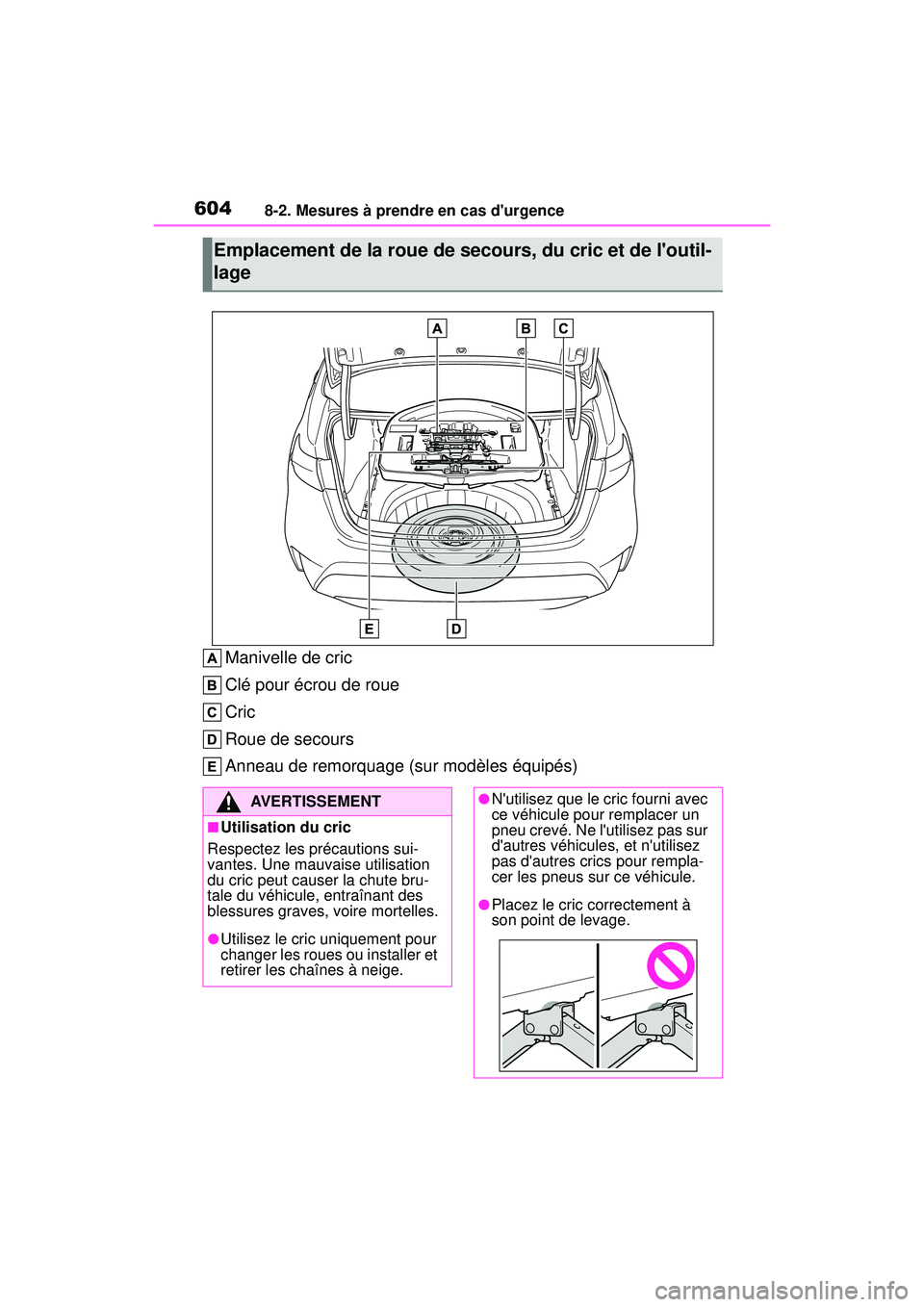 TOYOTA COROLLA 2021 Manuel du propriétaire (in French) 6048-2. Mesures à prendre en cas durgence
COROLLA_D
Manivelle de cric
Clé pour écrou de roue
Cric
Roue de secours
Anneau de remorquage (sur modèles équipés)
Emplacement de la roue de secours, d TOYOTA COROLLA 2021 Manuel du propriétaire (in French) 6048-2. Mesures à prendre en cas durgence
COROLLA_D
Manivelle de cric
Clé pour écrou de roue
Cric
Roue de secours
Anneau de remorquage (sur modèles équipés)
Emplacement de la roue de secours, d