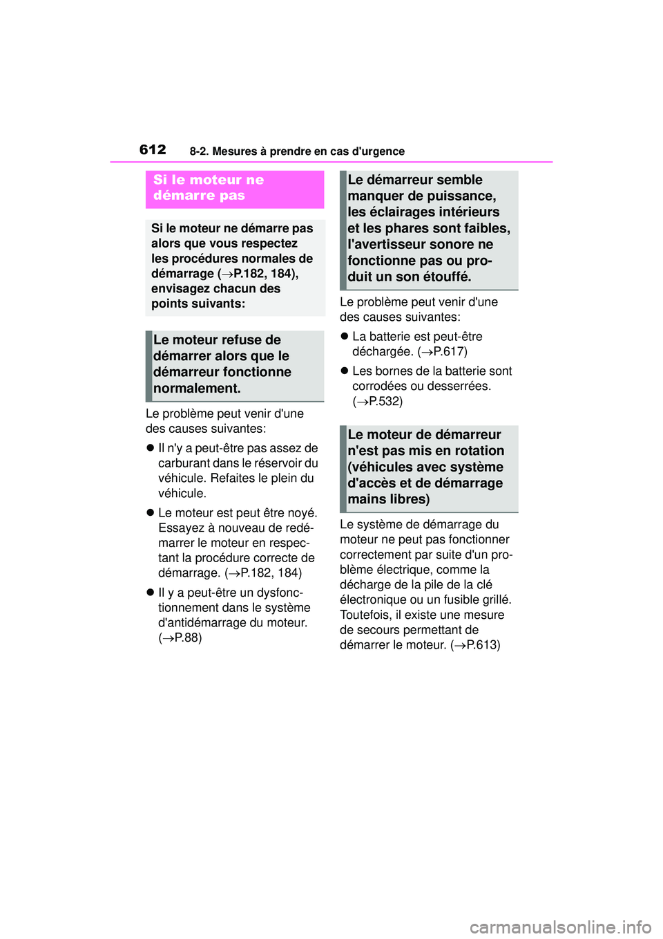 TOYOTA COROLLA 2021 Manuel du propriétaire (in French) 6128-2. Mesures à prendre en cas durgence
COROLLA_D
Le problème peut venir dune
des causes suivantes:
Il ny a peut-être pas assez de
carburant dans le réservoir du
véhicule. Refaites le TOYOTA COROLLA 2021 Manuel du propriétaire (in French) 6128-2. Mesures à prendre en cas durgence
COROLLA_D
Le problème peut venir dune
des causes suivantes:
Il ny a peut-être pas assez de
carburant dans le réservoir du
véhicule. Refaites le