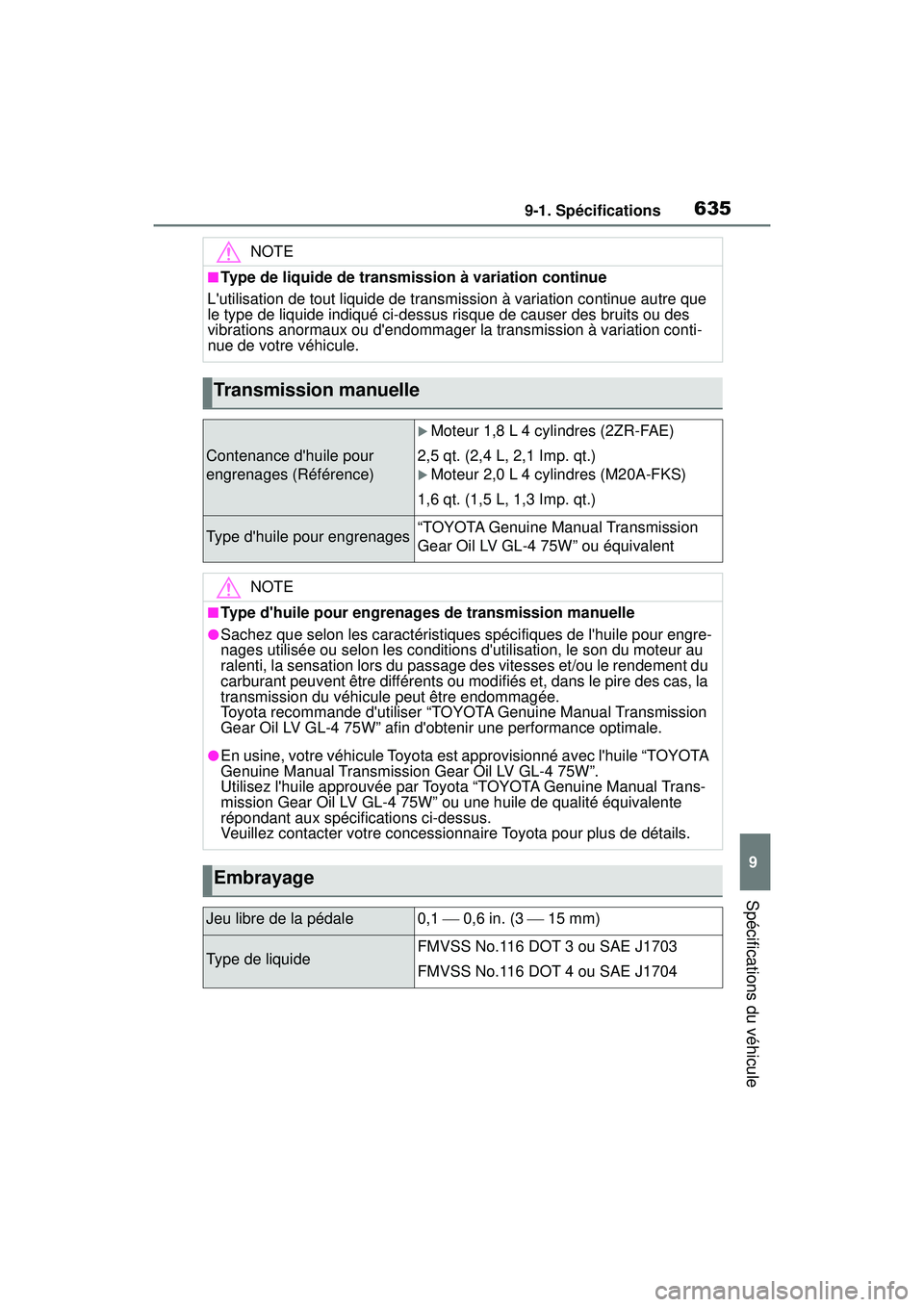 TOYOTA COROLLA 2021 Manuel du propriétaire (in French) 6359-1. Spécifications
COROLLA_D
9
Spécifications du véhicule
NOTE
■Type de liquide de transmission à variation continue
Lutilisation de tout liquide de transm ission à variation continue autr TOYOTA COROLLA 2021 Manuel du propriétaire (in French) 6359-1. Spécifications
COROLLA_D
9
Spécifications du véhicule
NOTE
■Type de liquide de transmission à variation continue
Lutilisation de tout liquide de transm ission à variation continue autr