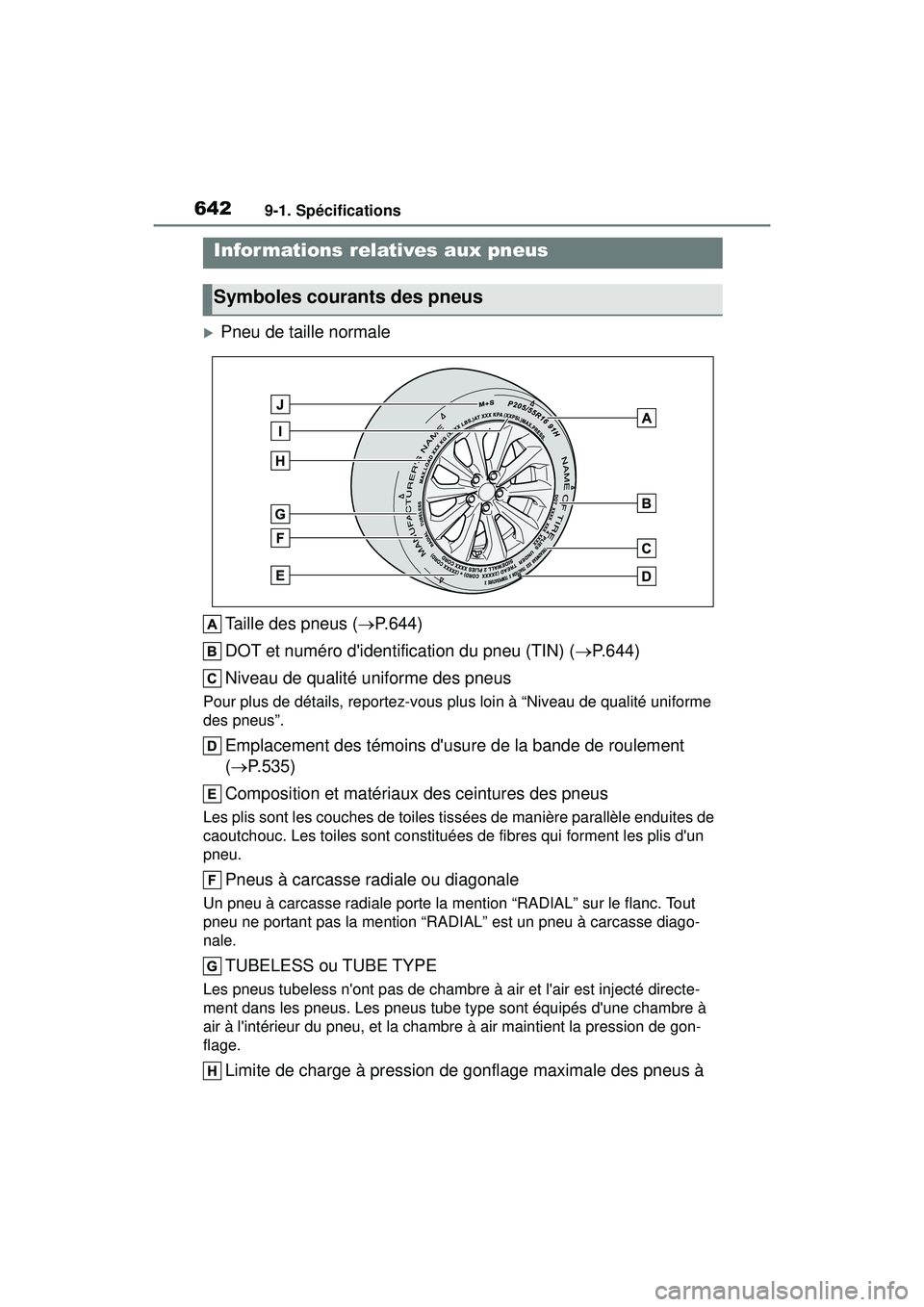 TOYOTA COROLLA 2021 Manuel du propriétaire (in French) 6429-1. Spécifications
COROLLA_D
Pneu de taille normaleTaille des pneus ( P.644)
DOT et numéro didentification du pneu (TIN) ( P.644)
Niveau de qualité uniforme des pneus
Pour plus de dé TOYOTA COROLLA 2021 Manuel du propriétaire (in French) 6429-1. Spécifications
COROLLA_D
Pneu de taille normaleTaille des pneus ( P.644)
DOT et numéro didentification du pneu (TIN) ( P.644)
Niveau de qualité uniforme des pneus
Pour plus de dé