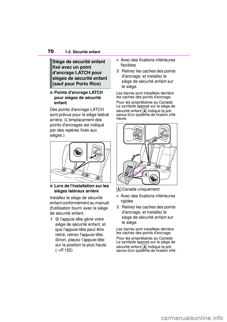 TOYOTA COROLLA 2021  Manuel du propriétaire (in French) 701-2. Sécurité enfant
COROLLA_D
■Points dancrage LATCH 
pour sièges de sécurité 
enfant
Des points dancrage LATCH 
sont prévus pour le siège latéral 
arrière. (Lemplacement des 
points 