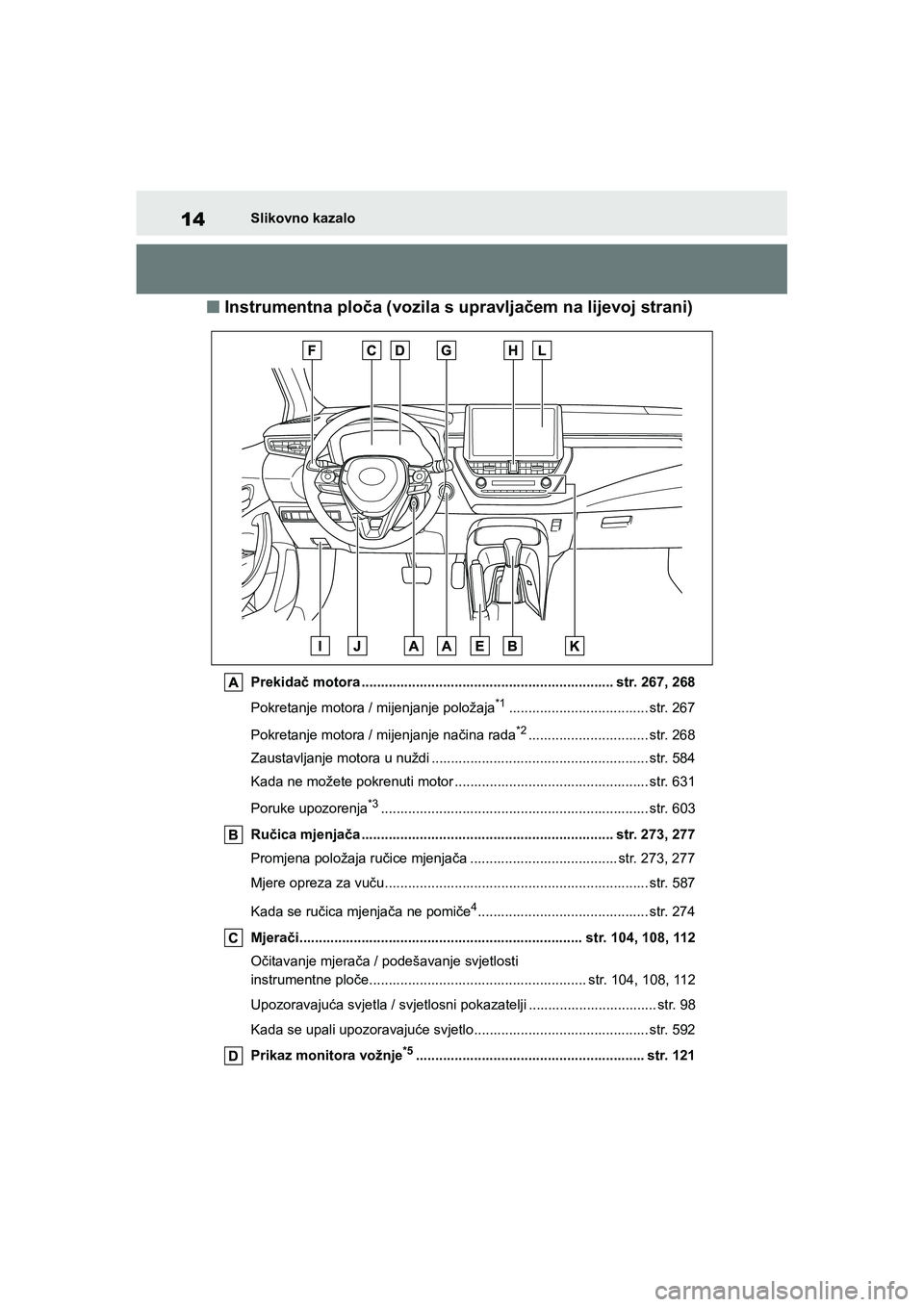 TOYOTA COROLLA 2021 Upute Za Rukovanje (in Croatian) 14Slikovno kazalo
COROLLA_TMMT_EE
■ Instrumentna ploča (vozila s upravljačem na lijevoj strani)
Prekidač motora ................................................................. str. 267, 268
Pok TOYOTA COROLLA 2021 Upute Za Rukovanje (in Croatian) 14Slikovno kazalo
COROLLA_TMMT_EE
■ Instrumentna ploča (vozila s upravljačem na lijevoj strani)
Prekidač motora ................................................................. str. 267, 268
Pok