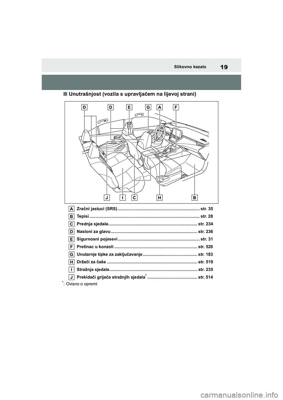 TOYOTA COROLLA 2021 Upute Za Rukovanje (in Croatian) 19Slikovno kazalo
COROLLA_TMMT_EE
■ Unutrašnjost (vozila s upravljačem na lijevoj strani)
Zračni jastuci (SRS) ..................................................................... str. 35
Tepisi TOYOTA COROLLA 2021 Upute Za Rukovanje (in Croatian) 19Slikovno kazalo
COROLLA_TMMT_EE
■ Unutrašnjost (vozila s upravljačem na lijevoj strani)
Zračni jastuci (SRS) ..................................................................... str. 35
Tepisi
