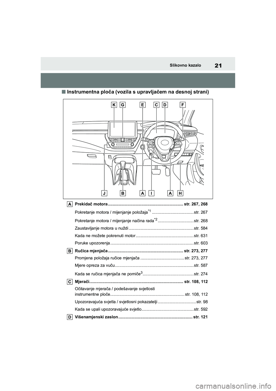 TOYOTA COROLLA 2021 Upute Za Rukovanje (in Croatian) 21Slikovno kazalo
COROLLA_TMMT_EE
■ Instrumentna ploča (vozila s upravljačem na desnoj strani)
Prekidač motora ................................................................. str. 267, 268
Pokr TOYOTA COROLLA 2021 Upute Za Rukovanje (in Croatian) 21Slikovno kazalo
COROLLA_TMMT_EE
■ Instrumentna ploča (vozila s upravljačem na desnoj strani)
Prekidač motora ................................................................. str. 267, 268
Pokr