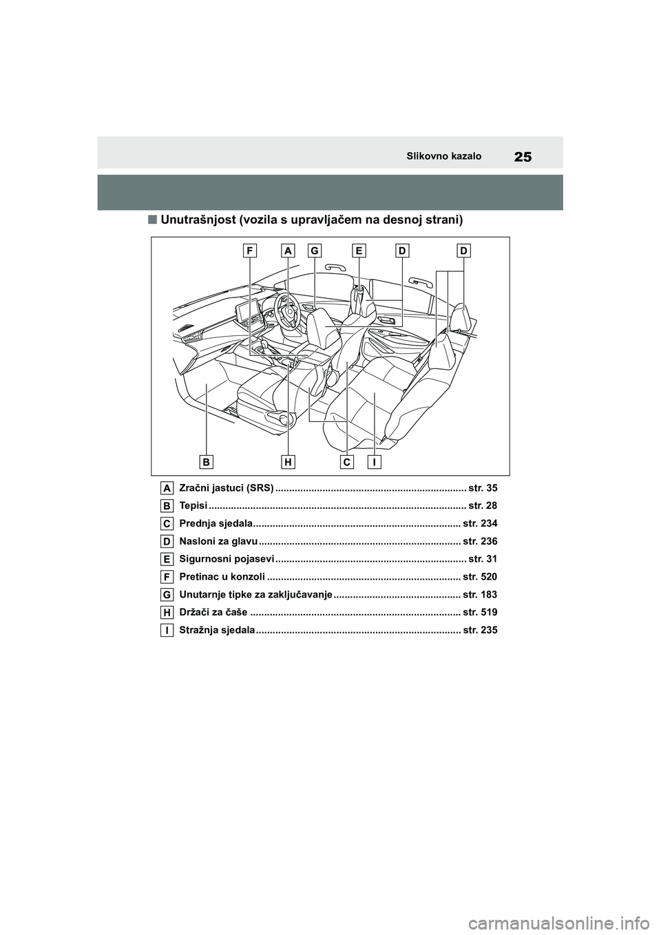 TOYOTA COROLLA 2021 Upute Za Rukovanje (in Croatian) 25Slikovno kazalo
COROLLA_TMMT_EE
■ Unutrašnjost (vozila s upravljačem na desnoj strani)
Zračni jastuci (SRS) ..................................................................... str. 35
Tepisi TOYOTA COROLLA 2021 Upute Za Rukovanje (in Croatian) 25Slikovno kazalo
COROLLA_TMMT_EE
■ Unutrašnjost (vozila s upravljačem na desnoj strani)
Zračni jastuci (SRS) ..................................................................... str. 35
Tepisi