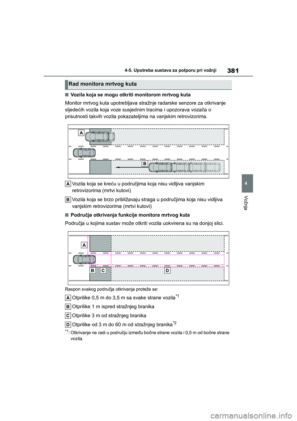 TOYOTA COROLLA 2021 Upute Za Rukovanje (in Croatian) 381
4 4-5. Upotreba sustava za potporu pri vožnji
Vožnja
COROLLA_TMMT_EE
■Vozila koja se mogu otkriti monitorom mrtvog kuta
Monitor mrtvog kuta upotrebljava stražnje radarske senzore za otkrivanj TOYOTA COROLLA 2021 Upute Za Rukovanje (in Croatian) 381
4 4-5. Upotreba sustava za potporu pri vožnji
Vožnja
COROLLA_TMMT_EE
■Vozila koja se mogu otkriti monitorom mrtvog kuta
Monitor mrtvog kuta upotrebljava stražnje radarske senzore za otkrivanj