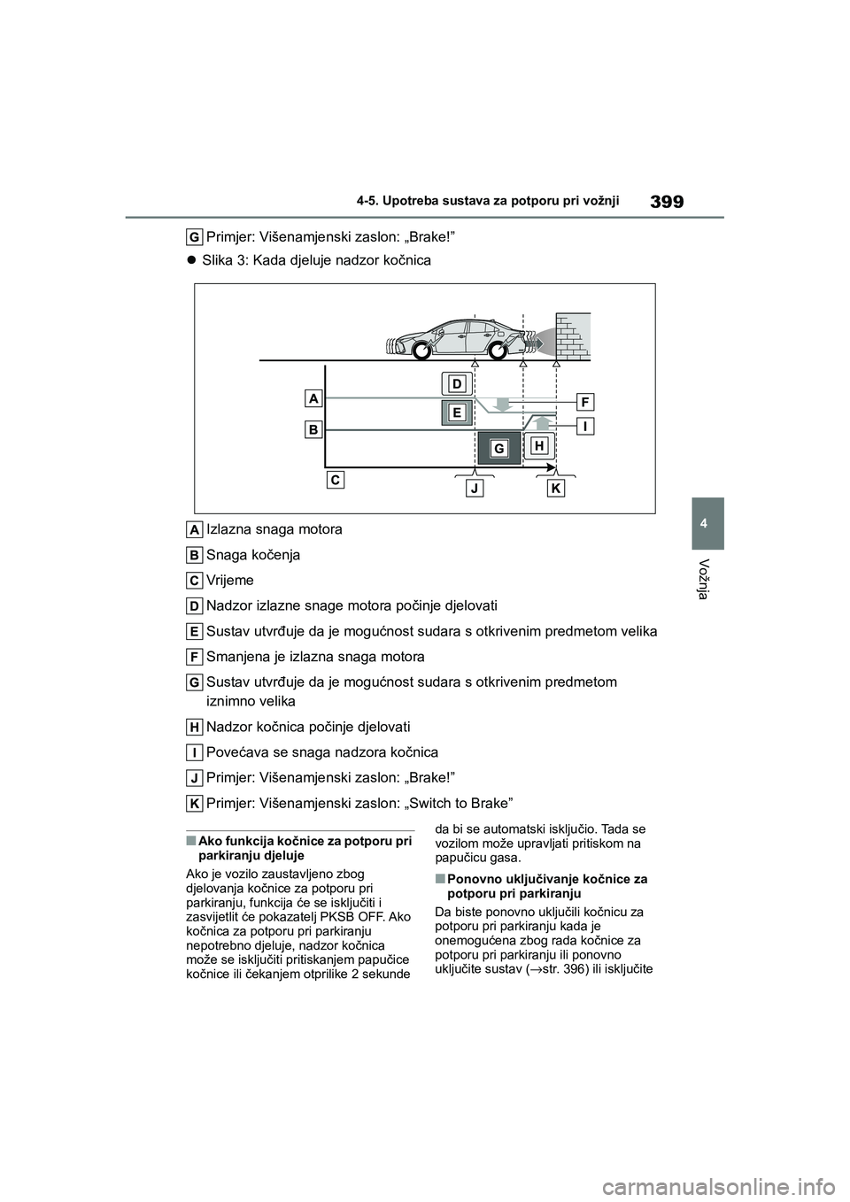 TOYOTA COROLLA 2021  Upute Za Rukovanje (in Croatian) 399
4 4-5. Upotreba sustava za potporu pri vožnji
Vožnja
COROLLA_TMMT_EE
Primjer: Višenamjenski zaslon: „Brake!”
Slika 3: Kada djeluje nadzor kočnica
Izlazna snaga motora
Snaga kočenja
Vri