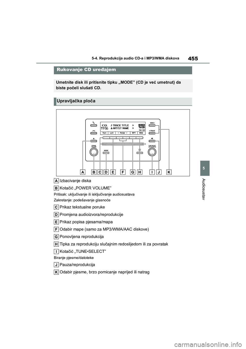TOYOTA COROLLA 2021 Upute Za Rukovanje (in Croatian) 455
5 5-4. Reprodukcija audio CD-a i MP3/WMA diskova
Audiosustav
COROLLA_TMMT_EE
5-4.Reprodukcija audio CD-a i MP3/WMA diskova
Izbacivanje diska
Kotačić „POWER VOLUME”
Pritisak: uključivanje il TOYOTA COROLLA 2021 Upute Za Rukovanje (in Croatian) 455
5 5-4. Reprodukcija audio CD-a i MP3/WMA diskova
Audiosustav
COROLLA_TMMT_EE
5-4.Reprodukcija audio CD-a i MP3/WMA diskova
Izbacivanje diska
Kotačić „POWER VOLUME”
Pritisak: uključivanje il