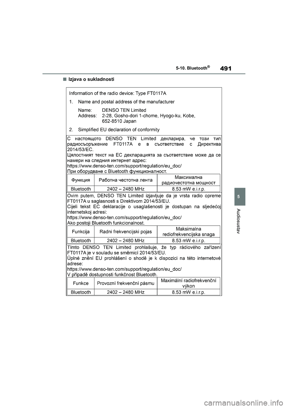 TOYOTA COROLLA 2021  Upute Za Rukovanje (in Croatian) 491
5 5-10. Bluetooth
®
Audiosustav
COROLLA_TMMT_EE
■Izjava o sukladnosti
COROLLA(TMMT)_OM_Europe_OM12P10E_CR.book  Page 491  Thursday, January 7, 2021  1:15 PM 
