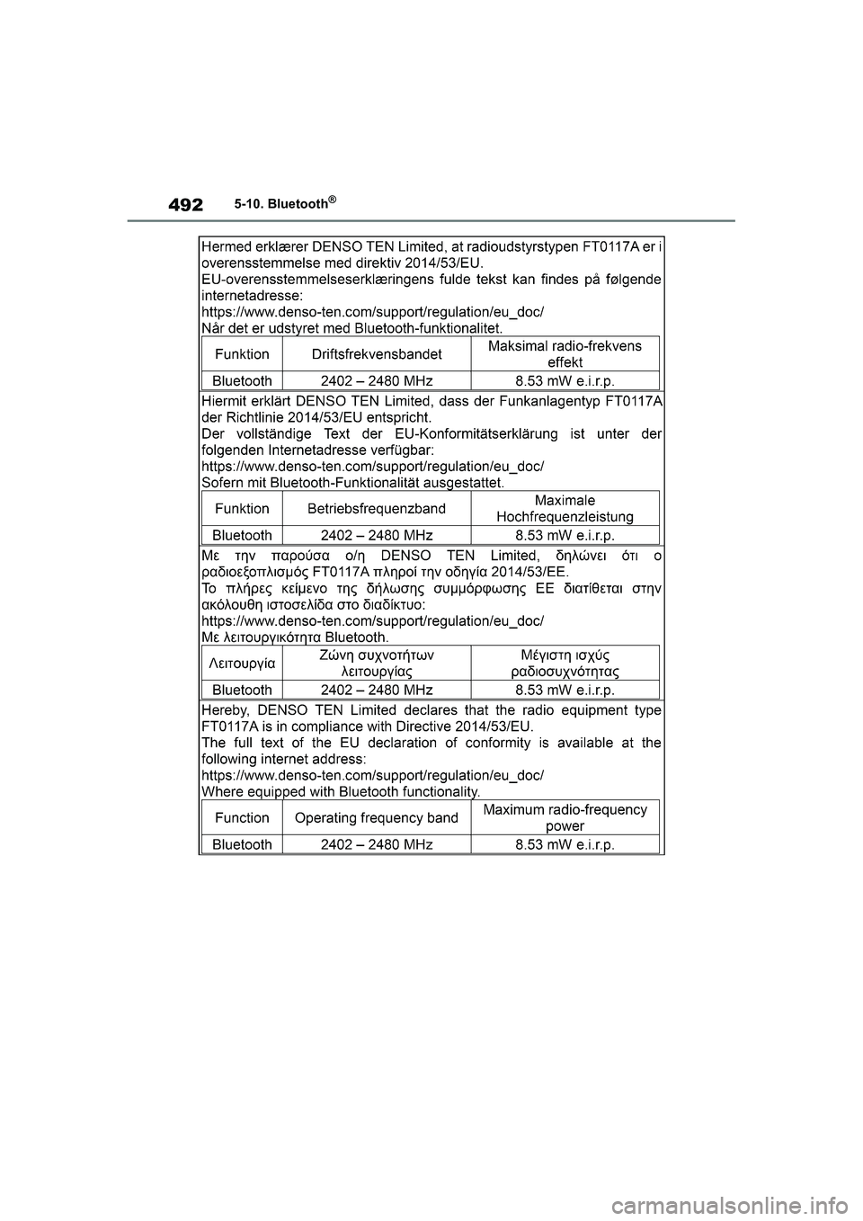 TOYOTA COROLLA 2021  Upute Za Rukovanje (in Croatian) 4925-10. Bluetooth®
COROLLA_TMMT_EE
COROLLA(TMMT)_OM_Europe_OM12P10E_CR.book  Page 492  Thursday, January 7, 2021  1:15 PM 