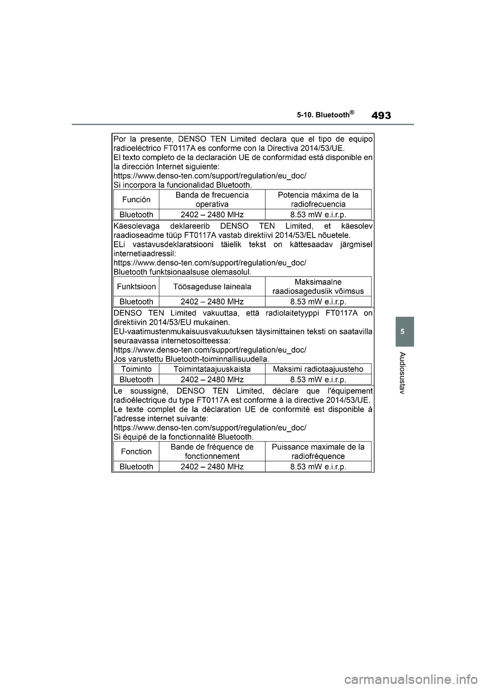 TOYOTA COROLLA 2021  Upute Za Rukovanje (in Croatian) 493
5 5-10. Bluetooth
®
Audiosustav
COROLLA_TMMT_EE
COROLLA(TMMT)_OM_Europe_OM12P10E_CR.book  Page 493  Thursday, January 7, 2021  1:15 PM 