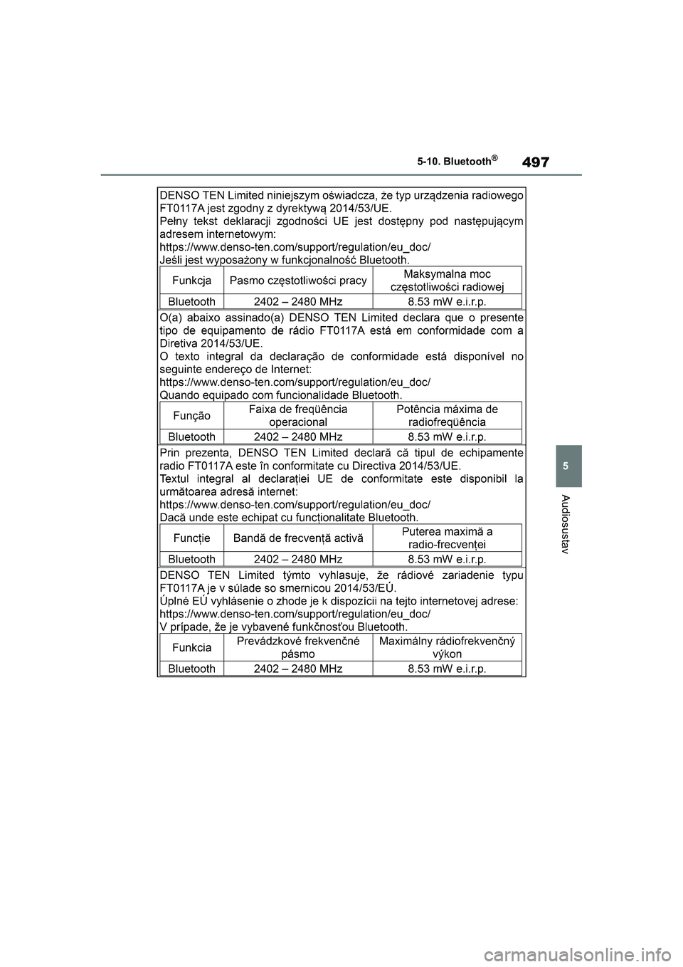 TOYOTA COROLLA 2021  Upute Za Rukovanje (in Croatian) 497
5 5-10. Bluetooth
®
Audiosustav
COROLLA_TMMT_EE
COROLLA(TMMT)_OM_Europe_OM12P10E_CR.book  Page 497  Thursday, January 7, 2021  1:15 PM 