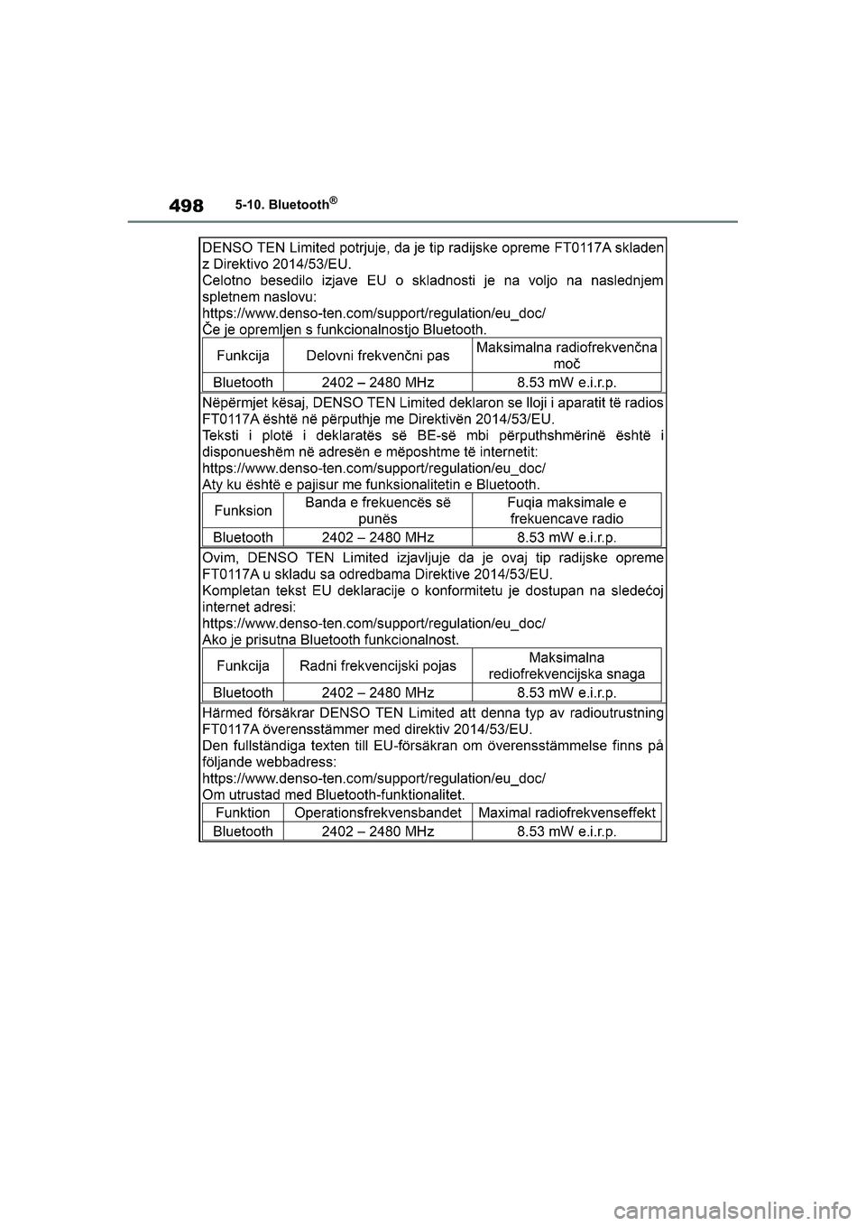 TOYOTA COROLLA 2021  Upute Za Rukovanje (in Croatian) 4985-10. Bluetooth®
COROLLA_TMMT_EE
COROLLA(TMMT)_OM_Europe_OM12P10E_CR.book  Page 498  Thursday, January 7, 2021  1:15 PM 