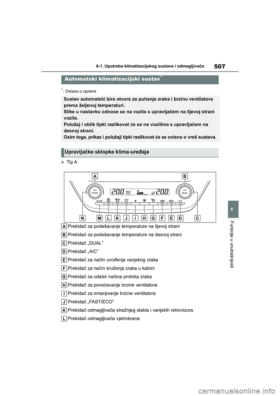 TOYOTA COROLLA 2021  Upute Za Rukovanje (in Croatian) 507
6 6-1. Upotreba klimatizacijskog sustava i odmagljivača
Funkcije u unutrašnjosti
COROLLA_TMMT_EE
*: Ovisno o opremi
Tip A
Prekidač za podešavanje temperature na lijevoj strani
Prekidač za po