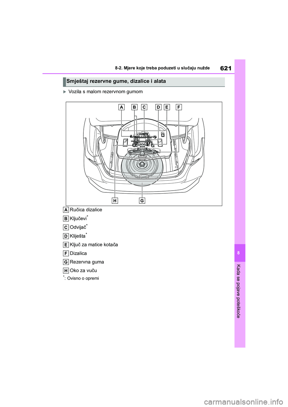 TOYOTA COROLLA 2021  Upute Za Rukovanje (in Croatian) 621
8 8-2. Mjere koje treba poduzeti u slučaju nužde
Kada se pojave poteškoće
COROLLA_TMMT_EE
Vozila s malom rezervnom gumom
Ručica dizalice
Ključevi
*
Odvijač*
Kliješta*
Ključ za matice kot