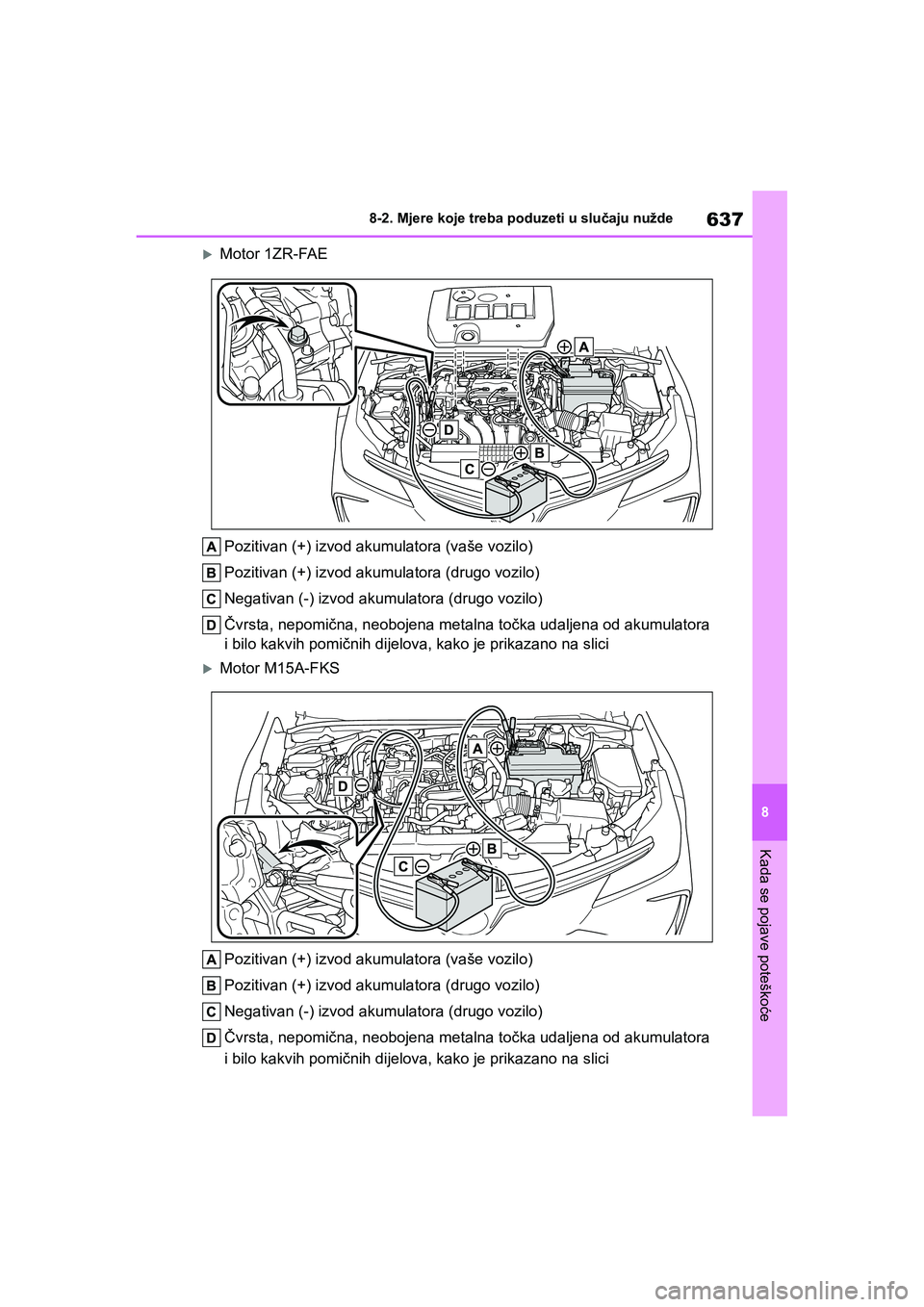 TOYOTA COROLLA 2021  Upute Za Rukovanje (in Croatian) 637
8 8-2. Mjere koje treba poduzeti u slučaju nužde
Kada se pojave poteškoće
COROLLA_TMMT_EE
Motor 1ZR-FAE
Pozitivan (+) izvod akumulatora (vaše vozilo)
Pozitivan (+) izvod akumulatora (drugo v