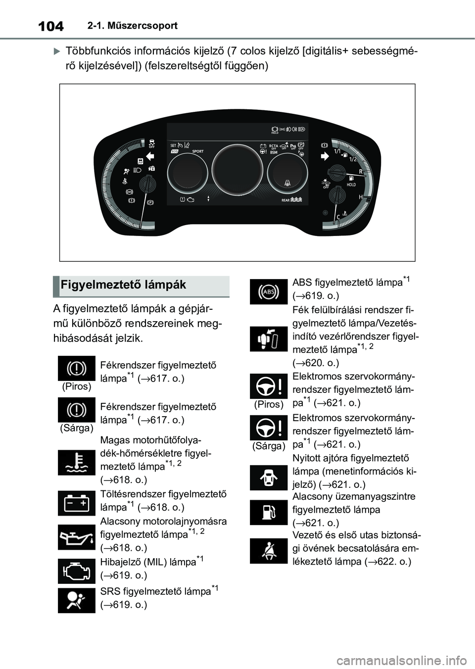 TOYOTA COROLLA 2020  Kezelési útmutató (in Hungarian) 1042-1. Műszercsoport
Többfunkciós információs kijelző (7 colos kijelző [digitális+ sebességmé-
rő kijelzésével]) (felszereltségtől függően)
A figyelmeztető lámpák a gépjár-
m