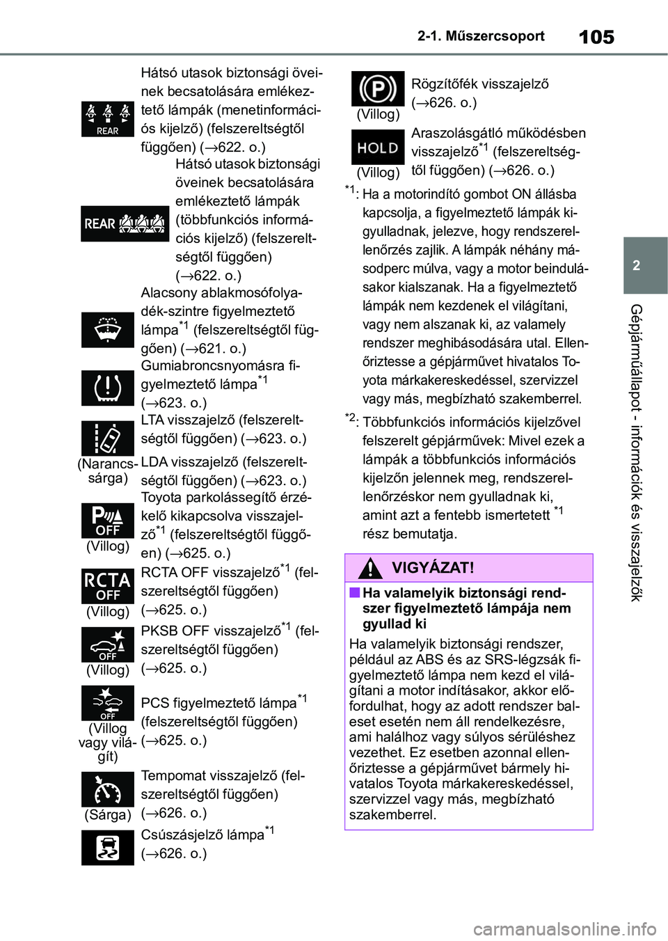TOYOTA COROLLA 2020 Kezelési útmutató (in Hungarian) 105
2
2-1. Műszercsoport
Gépjárműállapot - információk és visszajelzők
*1:Ha a motorindító g
ombot ON állásba
kapcsolja, a figyelmeztető lámpák ki-
gyulladnak, jelezve, hogy rendszere TOYOTA COROLLA 2020 Kezelési útmutató (in Hungarian) 105
2
2-1. Műszercsoport
Gépjárműállapot - információk és visszajelzők
*1:Ha a motorindító g
ombot ON állásba
kapcsolja, a figyelmeztető lámpák ki-
gyulladnak, jelezve, hogy rendszere