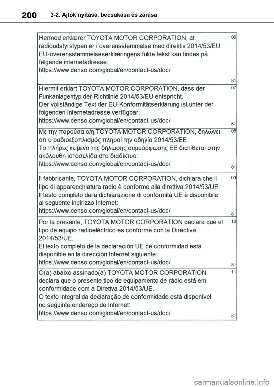 TOYOTA COROLLA 2020  Kezelési útmutató (in Hungarian) 2003-2. Ajtók nyitása, becsukása és zárása 