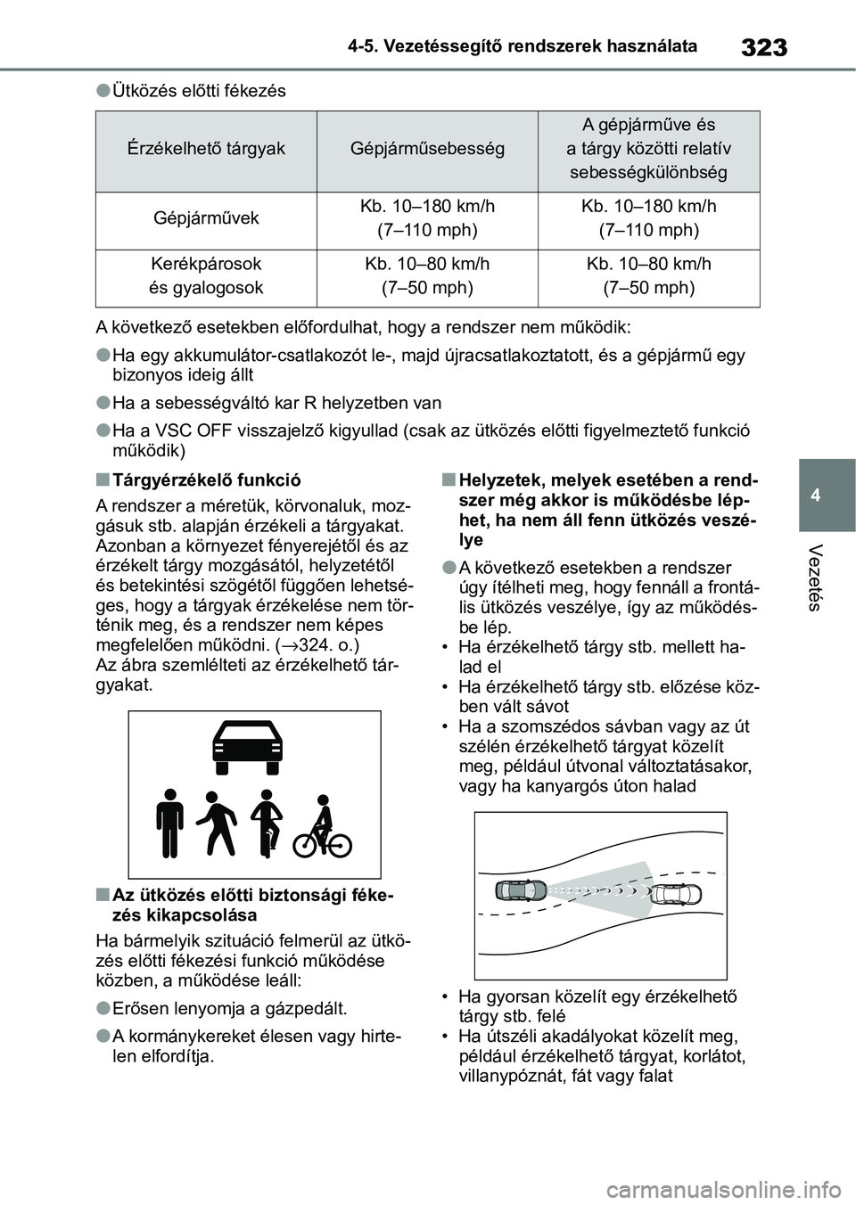 TOYOTA COROLLA 2020  Kezelési útmutató (in Hungarian) 323
4
4-5. Vezetéssegítő re
ndszerek használata
Vezetés
lÜtközés előtti fékezés
A következő esetekben előfordu lhat, hogy a rendszer nem működik :
lHa egy akkumulátor-csatlakozót le-