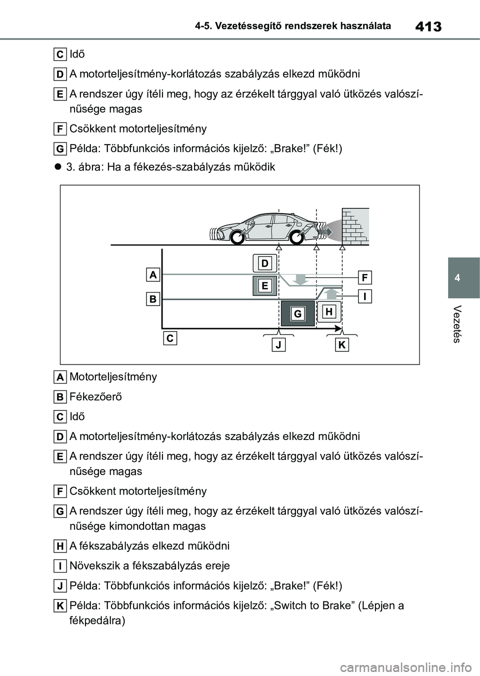 TOYOTA COROLLA 2020  Kezelési útmutató (in Hungarian) 413
4
4-5. Vezetéssegítő re
ndszerek használata
Vezetés
Idő
A motorteljesítmény-korlátoz ás szabályzás elkezd működni
A rendszer úgy ítéli meg, hogy az  érzékelt tárggyal való üt