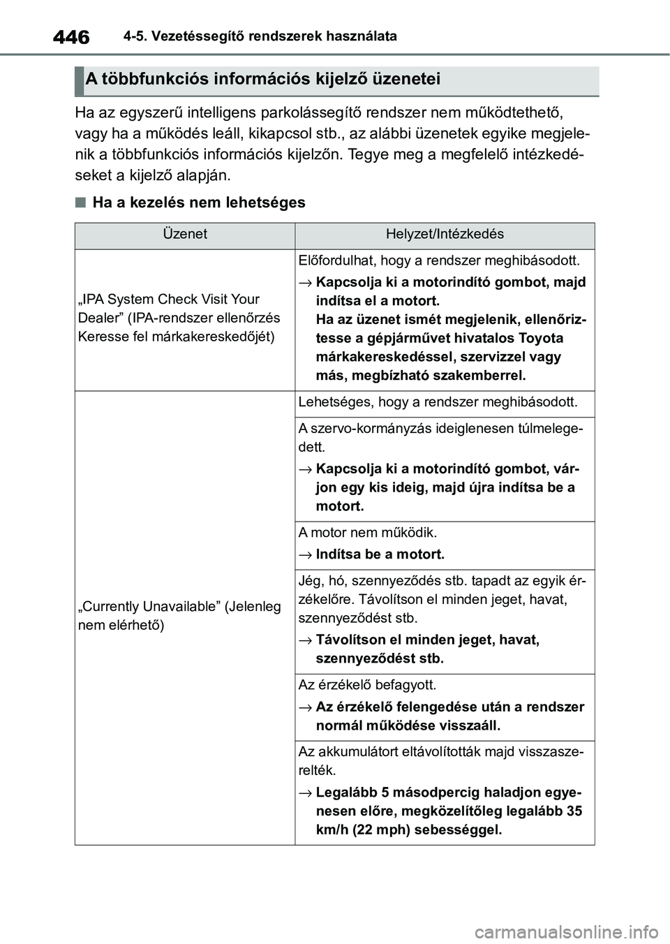 TOYOTA COROLLA 2020 Kezelési útmutató (in Hungarian) 4464-5. Vezetéssegítő rendszerek használata
Ha az egyszerű intelligens parkolássegítő rendszer nem működtethető,
vagy ha a működés leáll, kikapcsol stb., az alábbi üzenetek egyike me TOYOTA COROLLA 2020 Kezelési útmutató (in Hungarian) 4464-5. Vezetéssegítő rendszerek használata
Ha az egyszerű intelligens parkolássegítő rendszer nem működtethető,
vagy ha a működés leáll, kikapcsol stb., az alábbi üzenetek egyike me