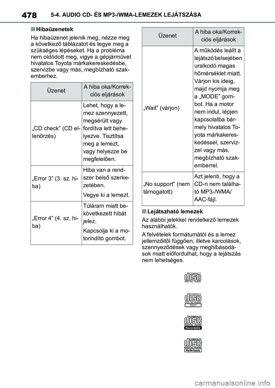 TOYOTA COROLLA 2020  Kezelési útmutató (in Hungarian) 4785-4. AUDIO CD- ÉS MP3-/WMA-LEMEZEK LEJÁTSZÁSA
nHibaüzenetek
Ha hibaüzenet jelenik meg, nézze meg 
a következő táblázatot és tegye meg a 
szükséges lépéseket. Ha a probléma 
nem old